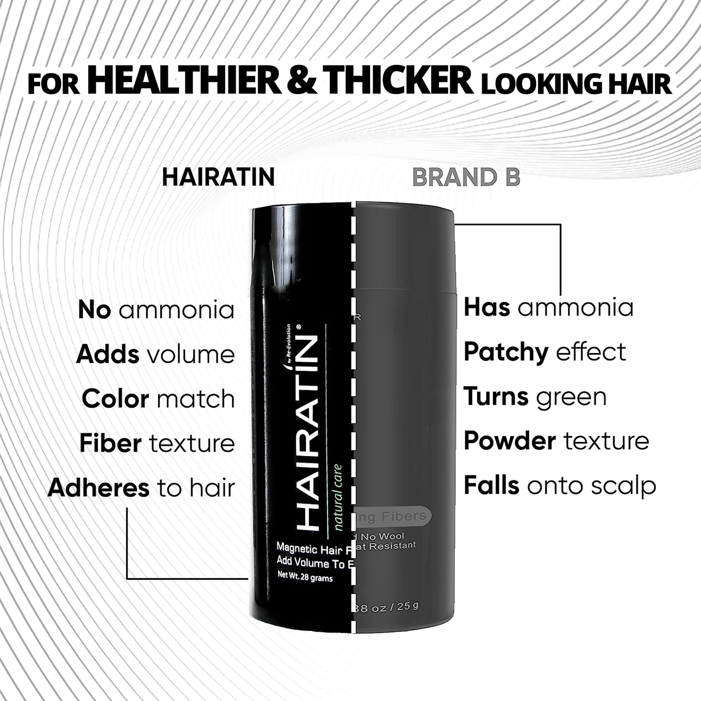 HAIRATIN Building Fibers for Thinning Hair, Black, 28G - Achieve Fuller, Natural Looking Results, Instantly Conceals Hair Loss in 10 Seconds, Thickener & Bald Spot Cover Up for Men & Women