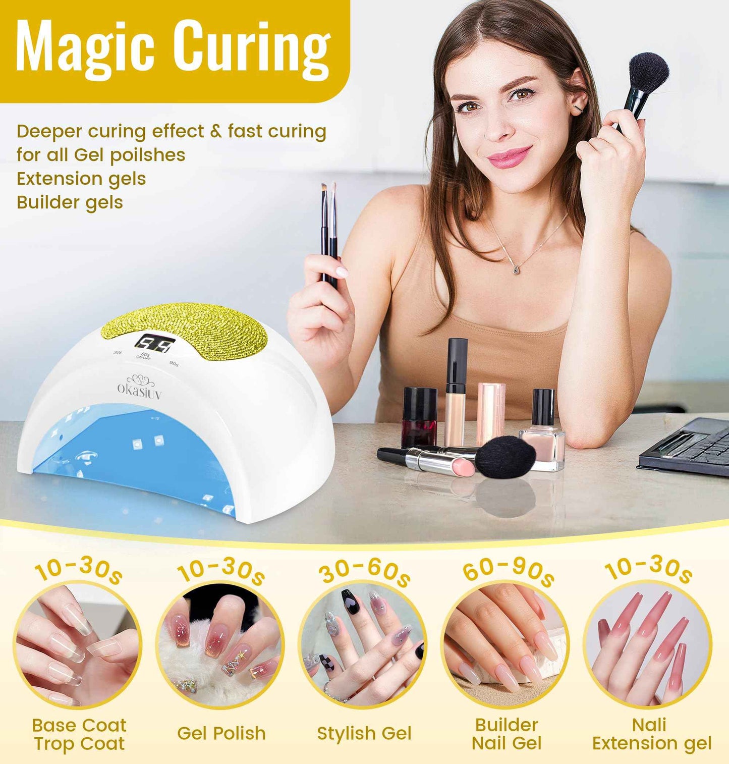 Okasiuv Rechargeable UV LED Nail Lamp with Diamond Design & Touch Control - 3 Timer Settings, Fast Curing for All Gel Polishes, Portable UV Nail Dryer for Professional Salon & Home