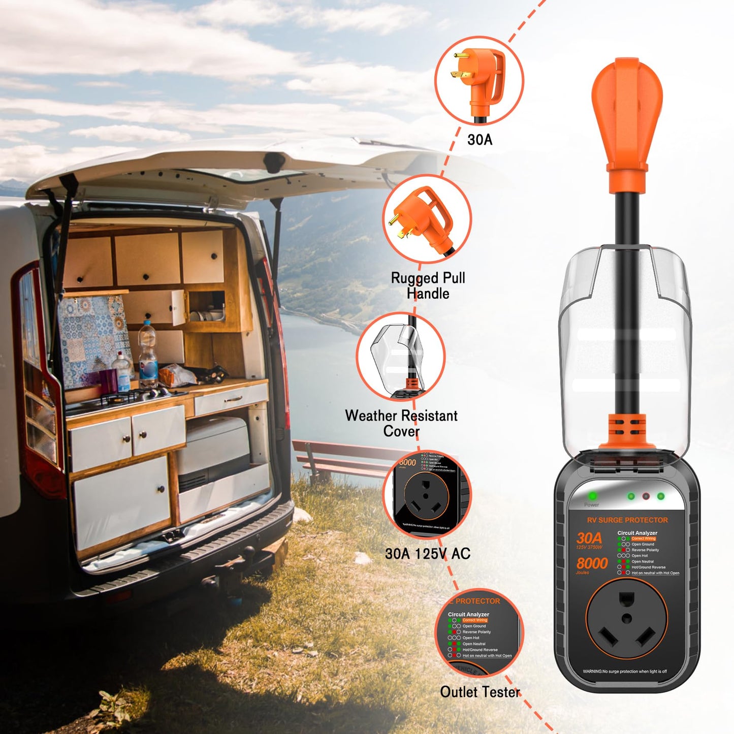 GEARGO RV Surge Protector 30 Amp RV Circuit Analyzer, Full Protection(8000 Joules), RV Adapter Plug for Camper(Orange)