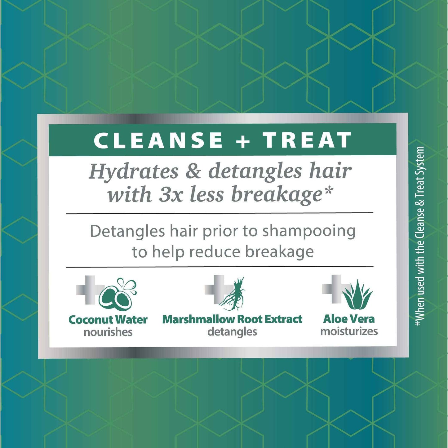 Dr. Miracle's Strong & Healthy Detangling Pre-Shampoo Treatment. Infused with Coconut Water, Marshmallow Root and Aloe Vera, Hydrates and Restores Moisture to Dry Damaged Hair 12 oz