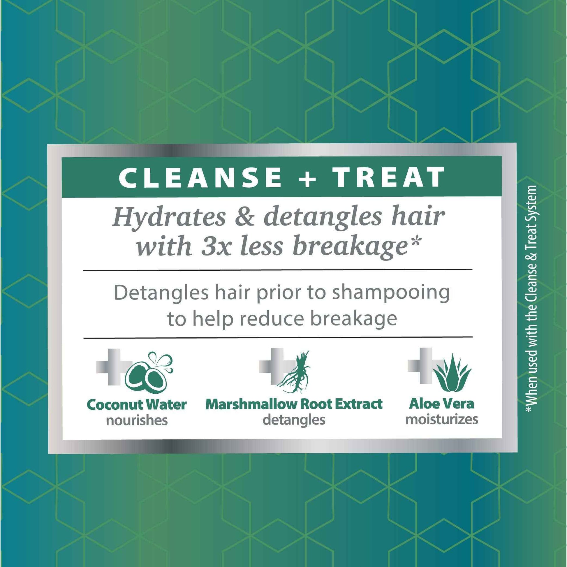 Dr. Miracle's Strong & Healthy Detangling Pre-Shampoo Treatment. Infused with Coconut Water, Marshmallow Root and Aloe Vera, Hydrates and Restores Moisture to Dry Damaged Hair 12 oz