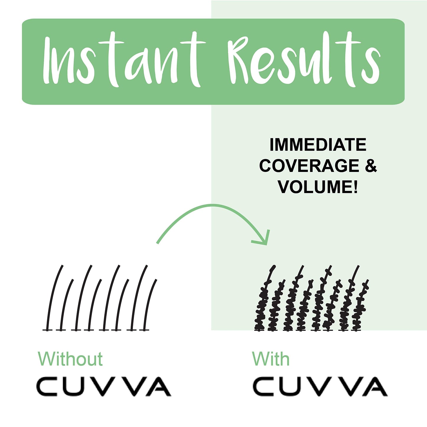 CUVVA Hair Fibers for Thinning Hair (DARK BROWN) - Keratin Hair Building Fiber Hair Loss Concealer - Thicker Hair in 15 Seconds - 25g/0.87oz Bottle - For Men & Women