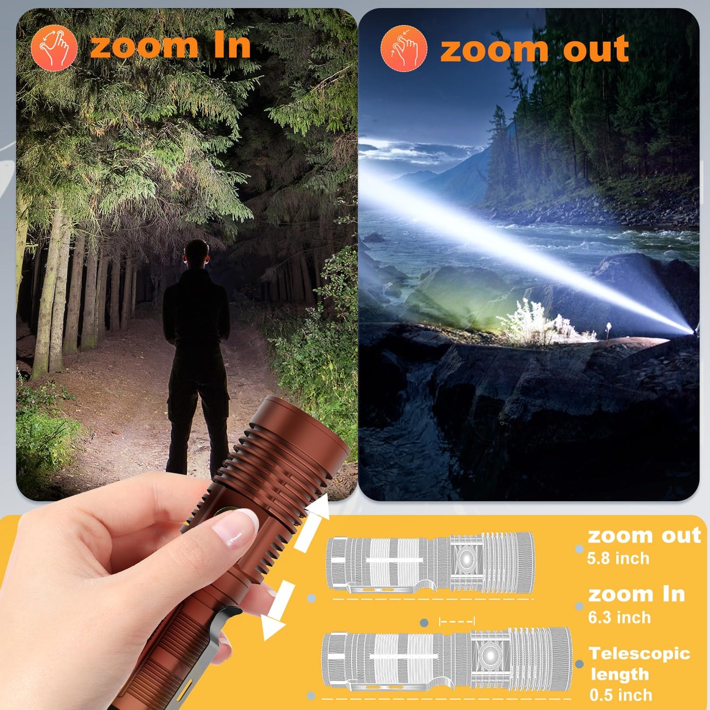 Small Tactical Flashlights 20000 High Lumens - 1500 Meters Long Beam Super Bright LED Magnetic Flashlight USB Rechargeable Zoomable 5Modes Long Beam Spotlight Flashlight for Hiking, Camping-Brown