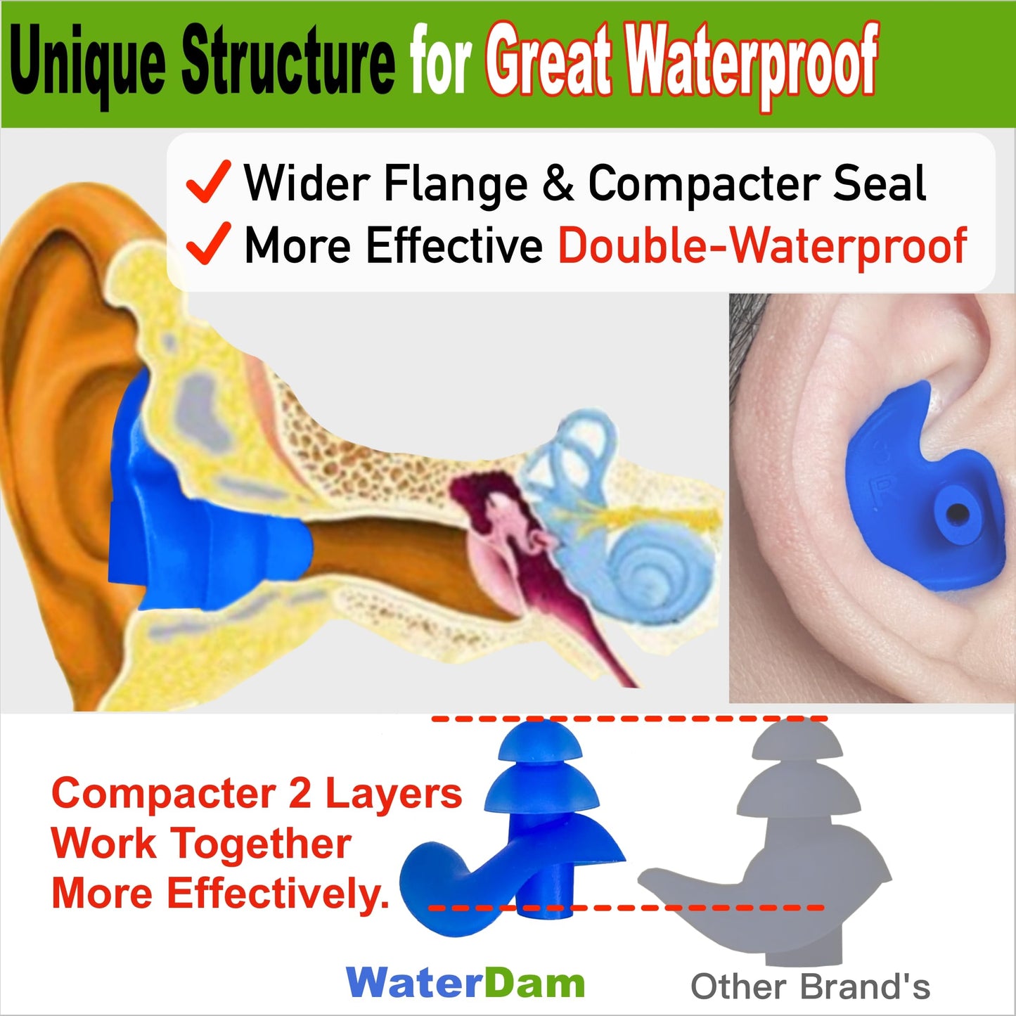 WaterDam Swimming Ear Plugs Great Waterproof Ultra Comfy Earplugs Prevent Swimmer's Ear