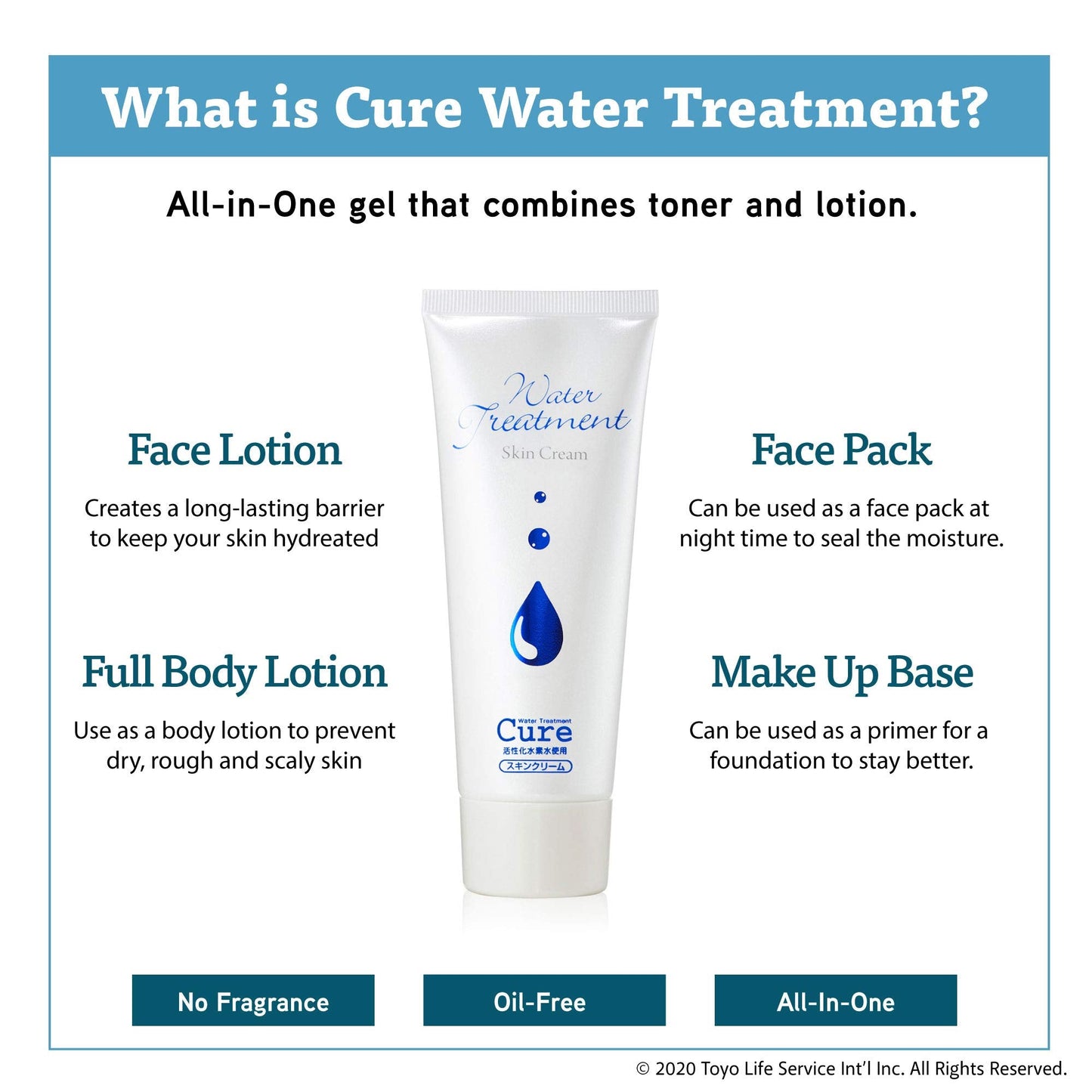 Cure Water Treatment Skin Cream. Moisturizer/Toner for Aging Skin. Hydrogen Water, Oil Free, Make up Base, Nighttime Face Pack, Full Body Lotion. Made in Japan.