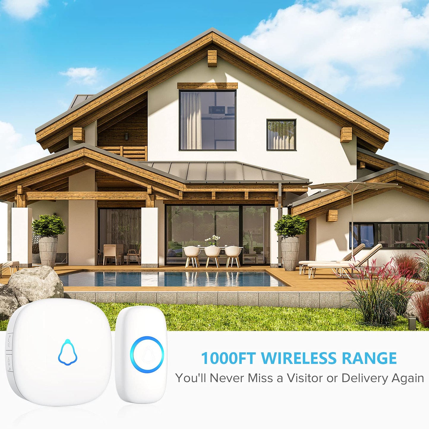 SECRUI Wireless Doorbell, Easy installation, Waterproof, Adjustable Volume, 58 Chimes, Colorful LED, 1000Ft Range, M520+F55, White