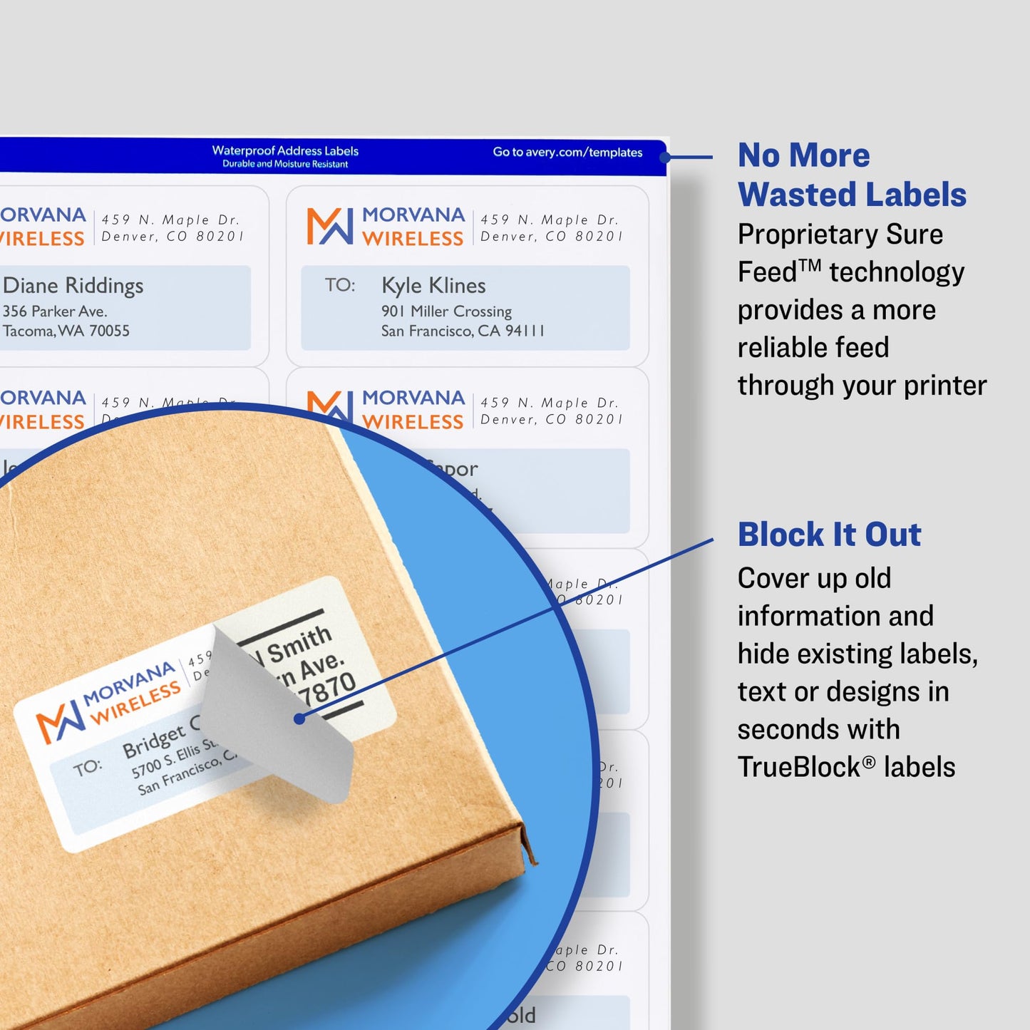 Avery Shipping Address Labels, Inkjet Printers, 1,000 Labels, 2x4 Labels, Permanent Adhesive, 5 Packs (8463)