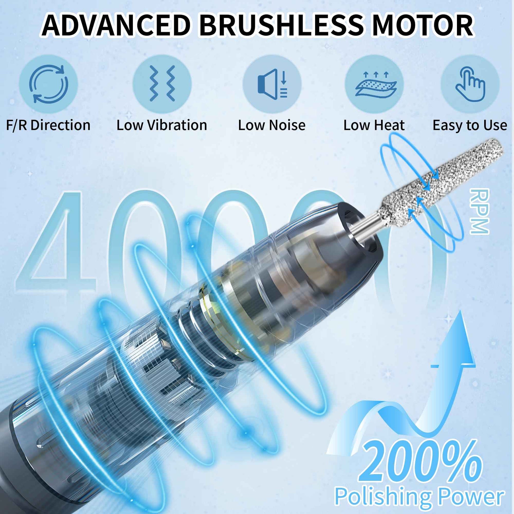 Electric Nail Drill Kit Professional 40000 RPM Nail Grinder, Rechargeable Ultra Power with 12 Pro Salon-Grade Bits for Acrylic Nails Remove, for Salon & Home