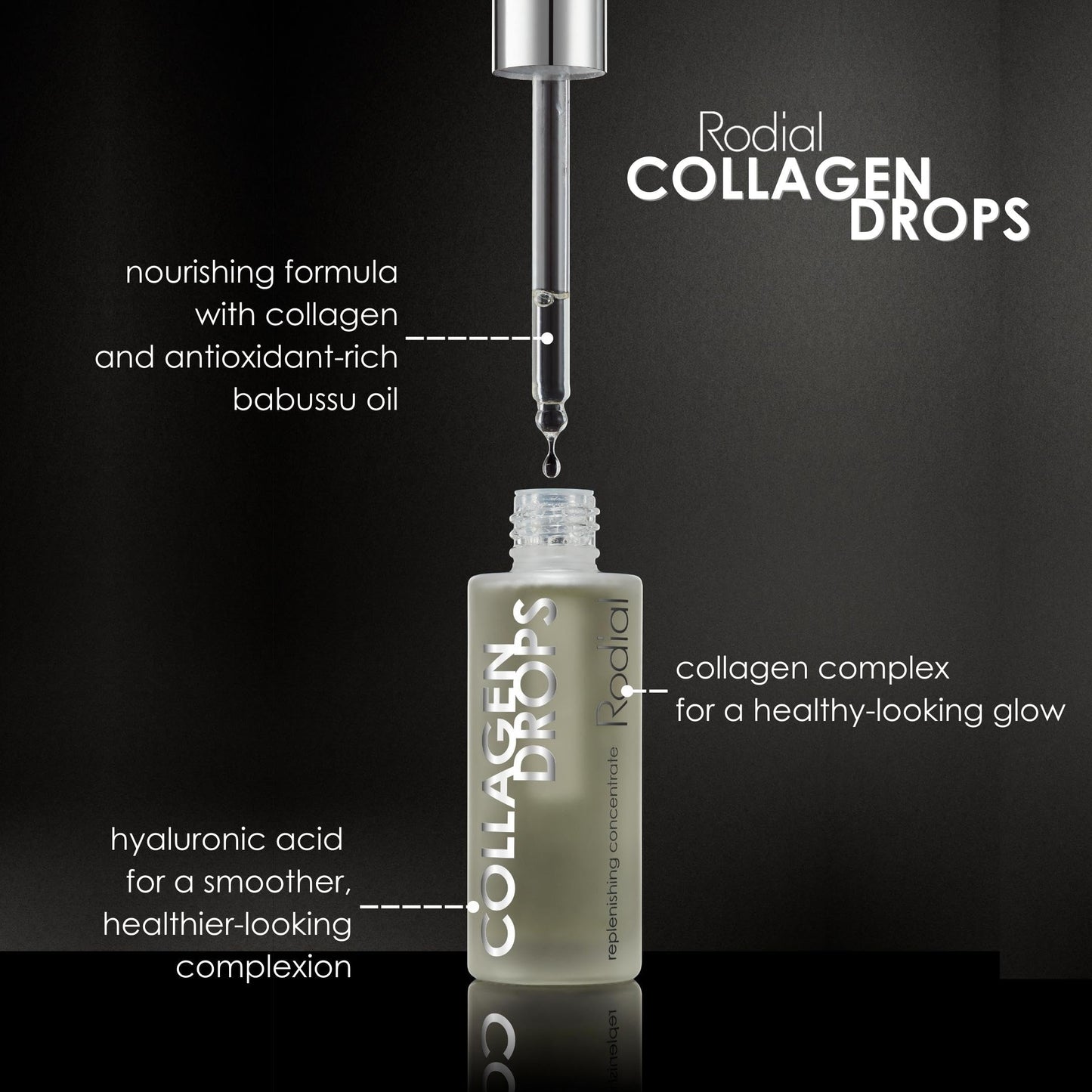 Rodial Collagen 30% Booster Drops Serum 1.0 fl oz, Collagen Serum to Rejuvenate and Improve Skin Elasticity, Hyaluronic Acid for Smoothing and Plumping, Hydration Boost Collagen Skin Serum