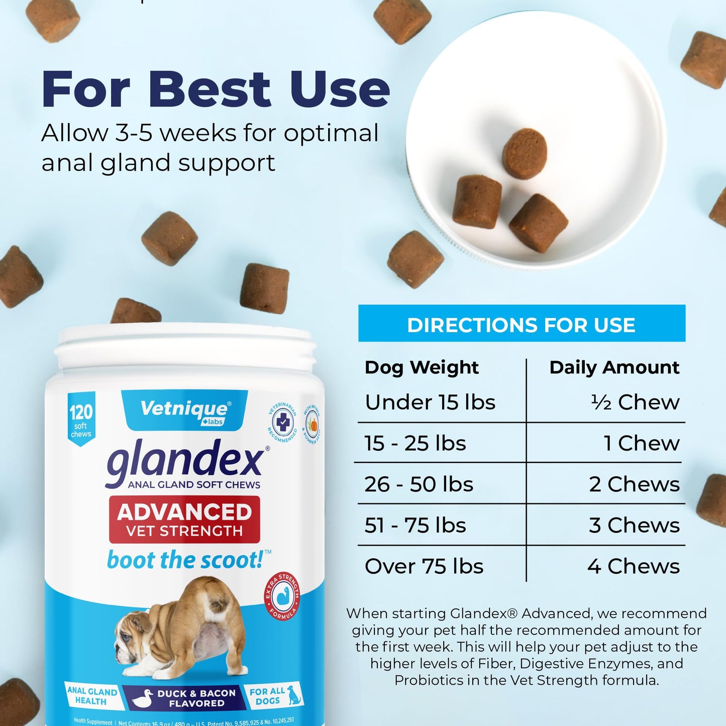 Glandex Anal Gland Soft Chew Treats with Pumpkin for Dogs Digestive Enzymes, Probiotics Fiber Supplement for Dogs Boot The Scoot (Advanced Strength Duck/Bacon Chews (Vegetarian), 120ct)