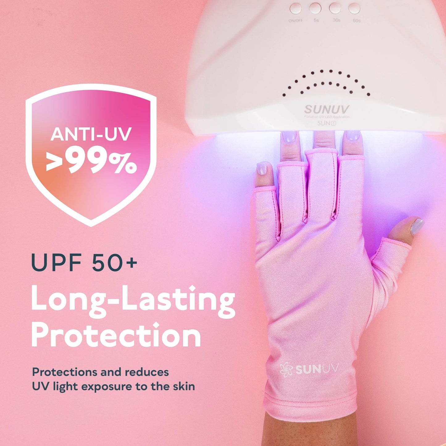 SUNUV LED Gloves for Gel Nails, UPF 50+ Anti UV Gloves for Gel Nail Lamp, Professional UV Gloves for Nail Techs Pink Gloves