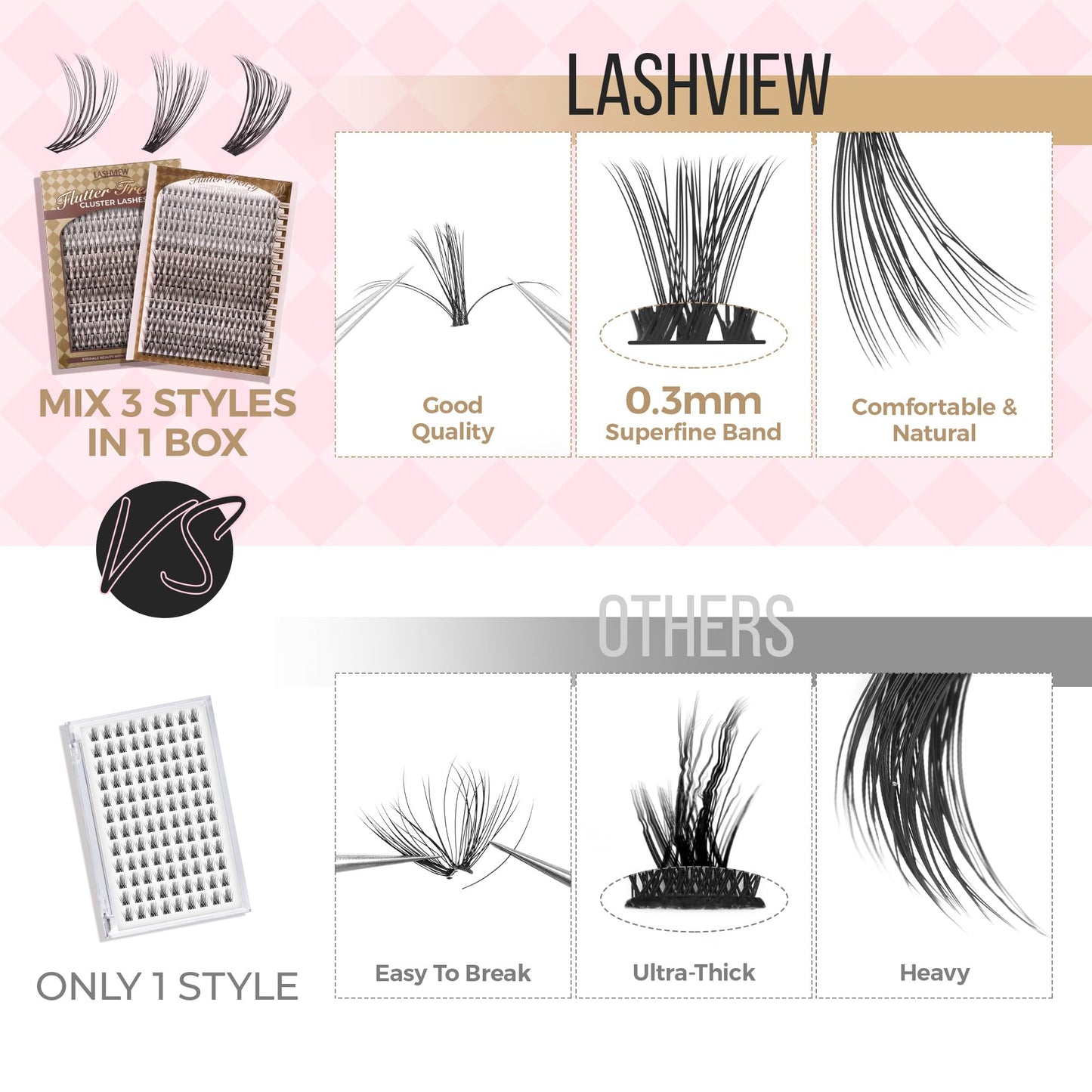 LASHVIEW Lash-Extension-Clusters 300pcs D Curl Lash Clusters Natural Look Cluster Lashes Extensions Super Thin Band & Soft Lashes Reusable 9-16mm MIX (20D&30D&40D)