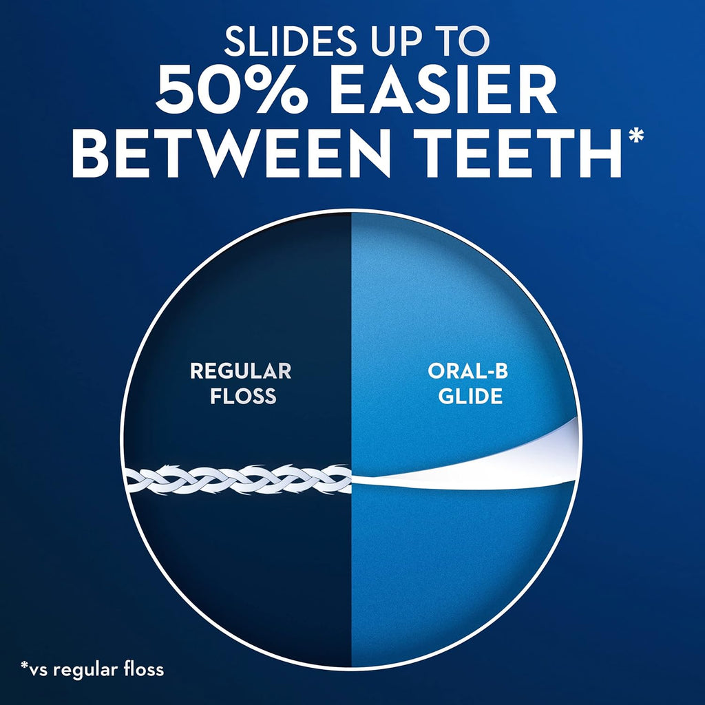 Oral-B Glide Pro-Health Comfort Plus Floss, Mint, 3 Ct