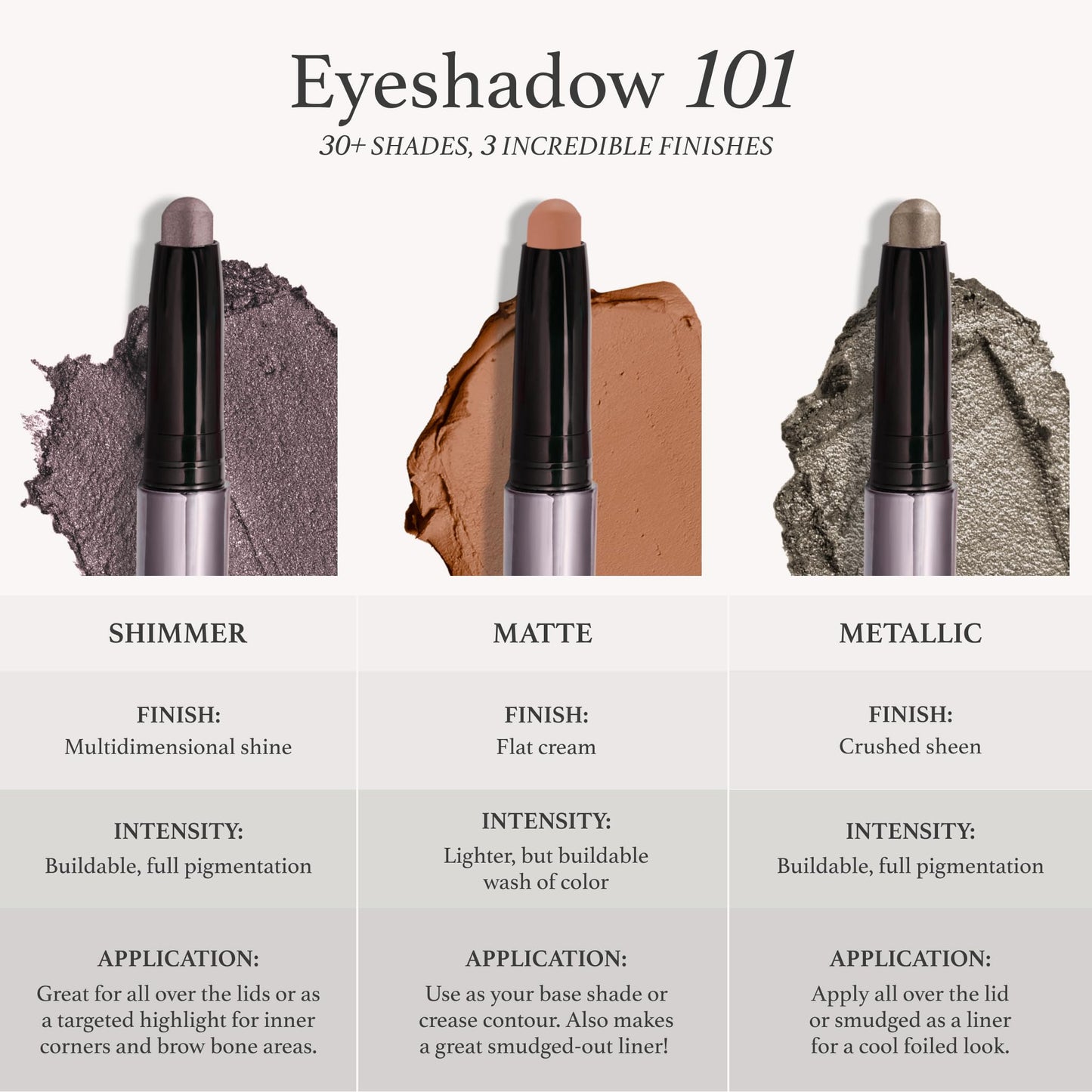 Julep Eyeshadow 101 Crème to Powder Waterproof Eyeshadow Stick Duo, Taupe Shimmer and Stone