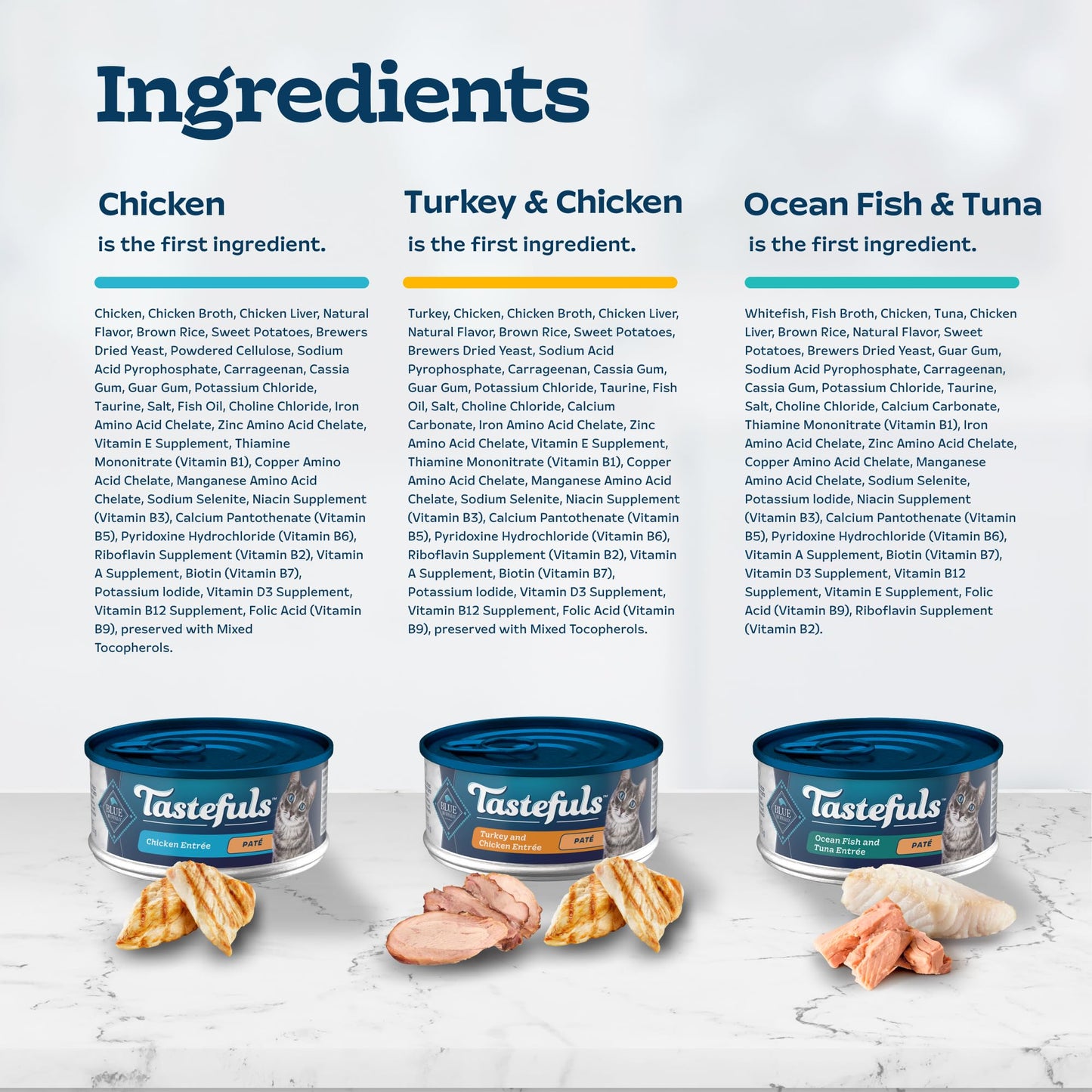 Blue Buffalo Tastefuls Wet Cat Food Paté Variety Pack, Made with Natural Ingredients | Chicken, Turkey & Chicken, Ocean Fish & Tuna Entrées, 5.5-oz. Cans (24 Count, 8 of Each)