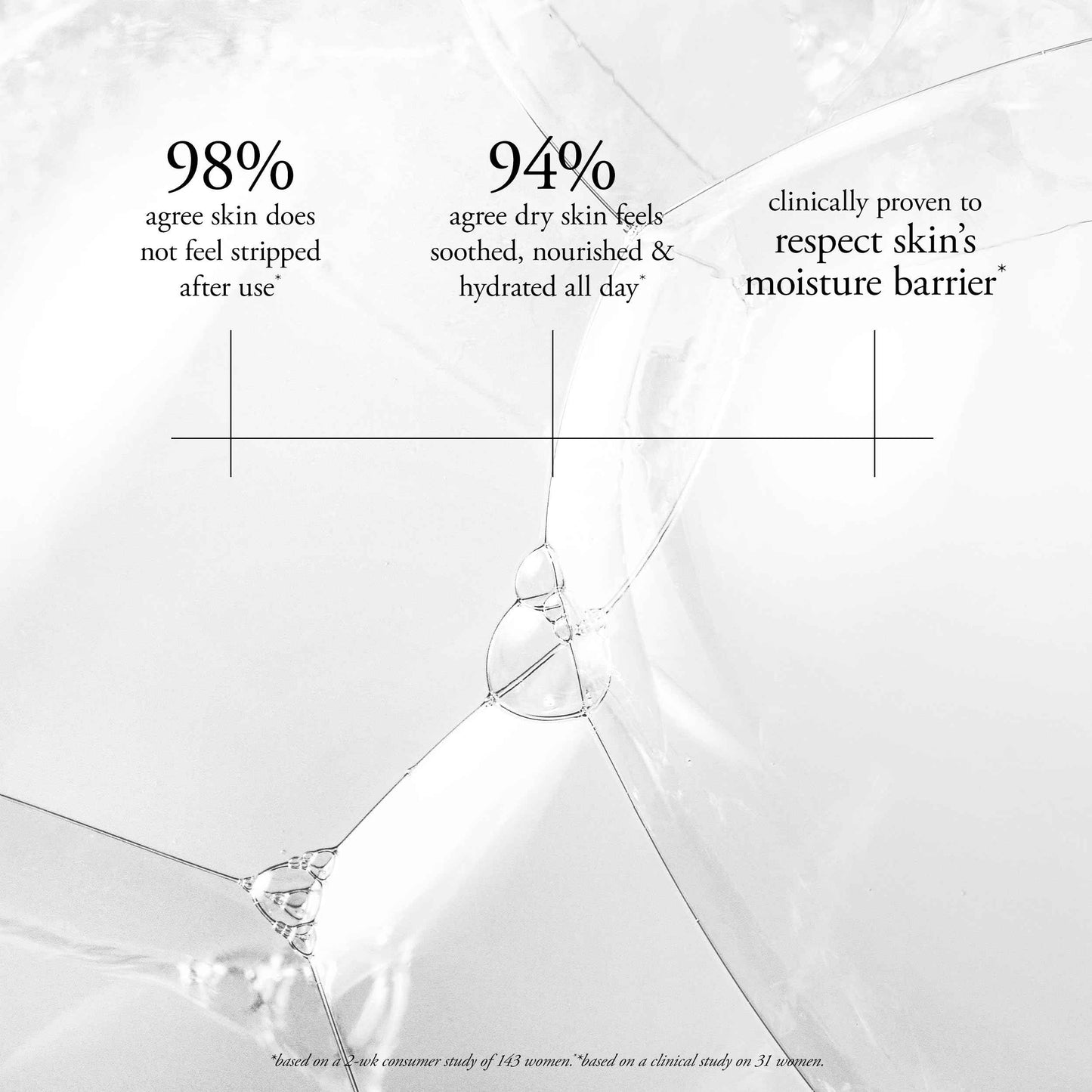 philosophy radiant grace hydrating bath & shower gel- cleanses, soothes & comforts dry skin - with notes of jasmine, black cherry & sandalwood - 16 fl oz