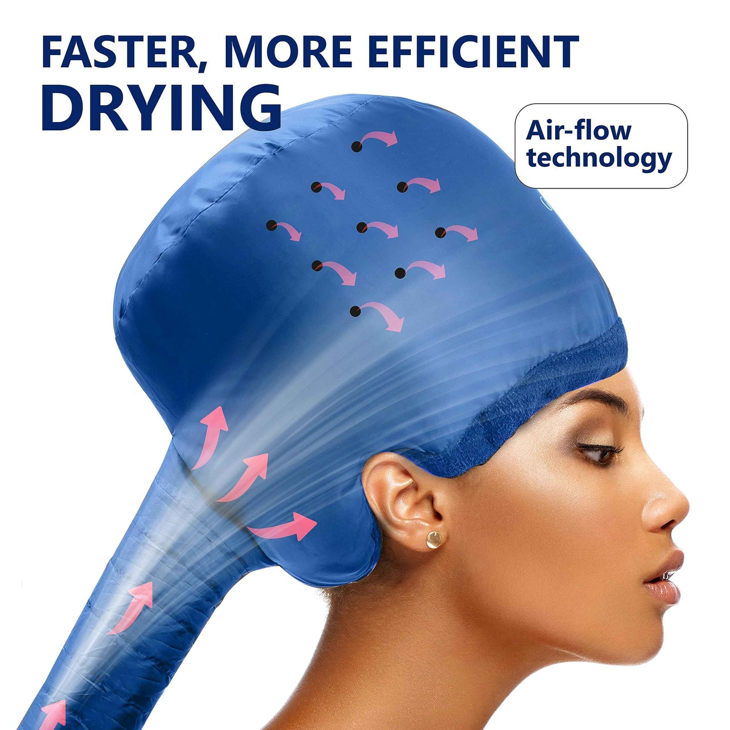 Granteva Hair Dryer Bonnet w/A Headband Integrated That Reduces Heat Around Ears & Neck - Blow Dryer Attachment for Hair Dryer, Speeds Up Drying Time