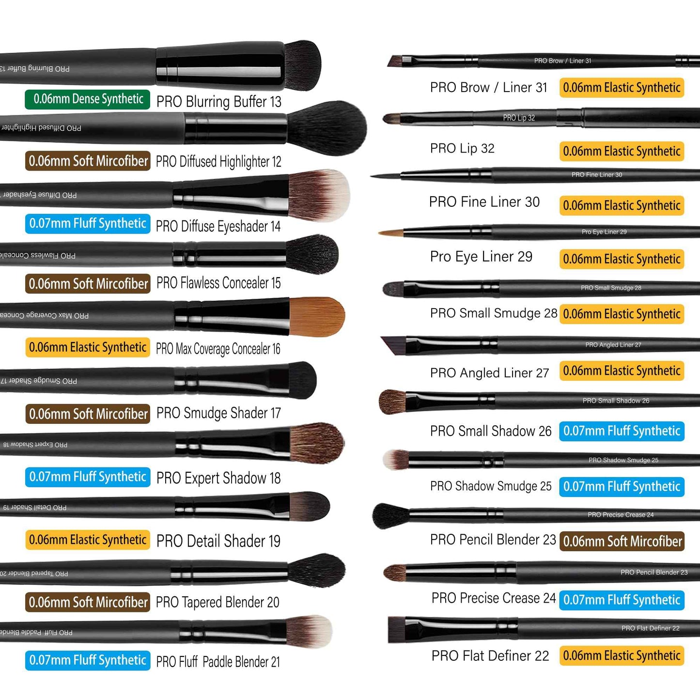 Bueart Design 32PCS Professional Makeup Brushes Set,Makeup brushes Kit with Premium soft hair for Foundation,Powder,Cream,Blush,Contour,Concealer,Bronzer,Eyeshadow,Blending For Pro Make up