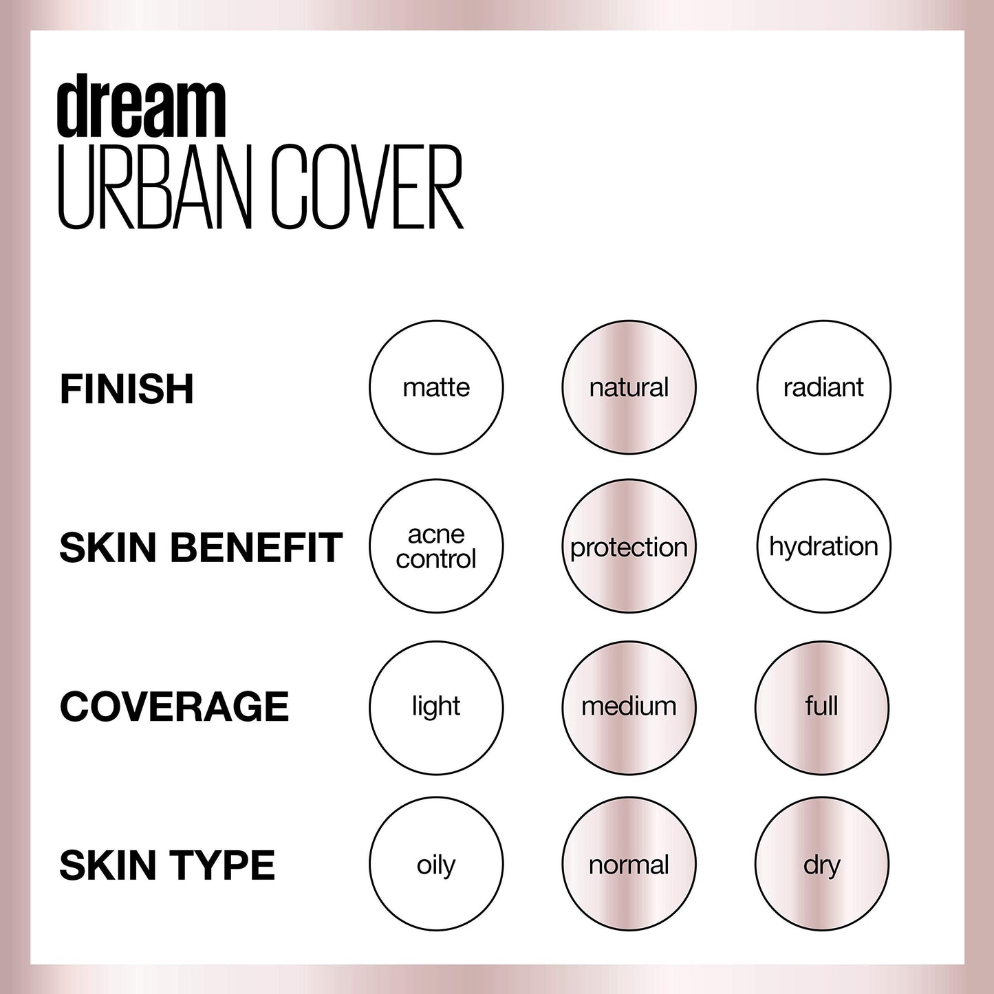 Maybelline Dream Urban Cover Flawless Coverage Foundation Makeup, SPF 50, Sun Beige