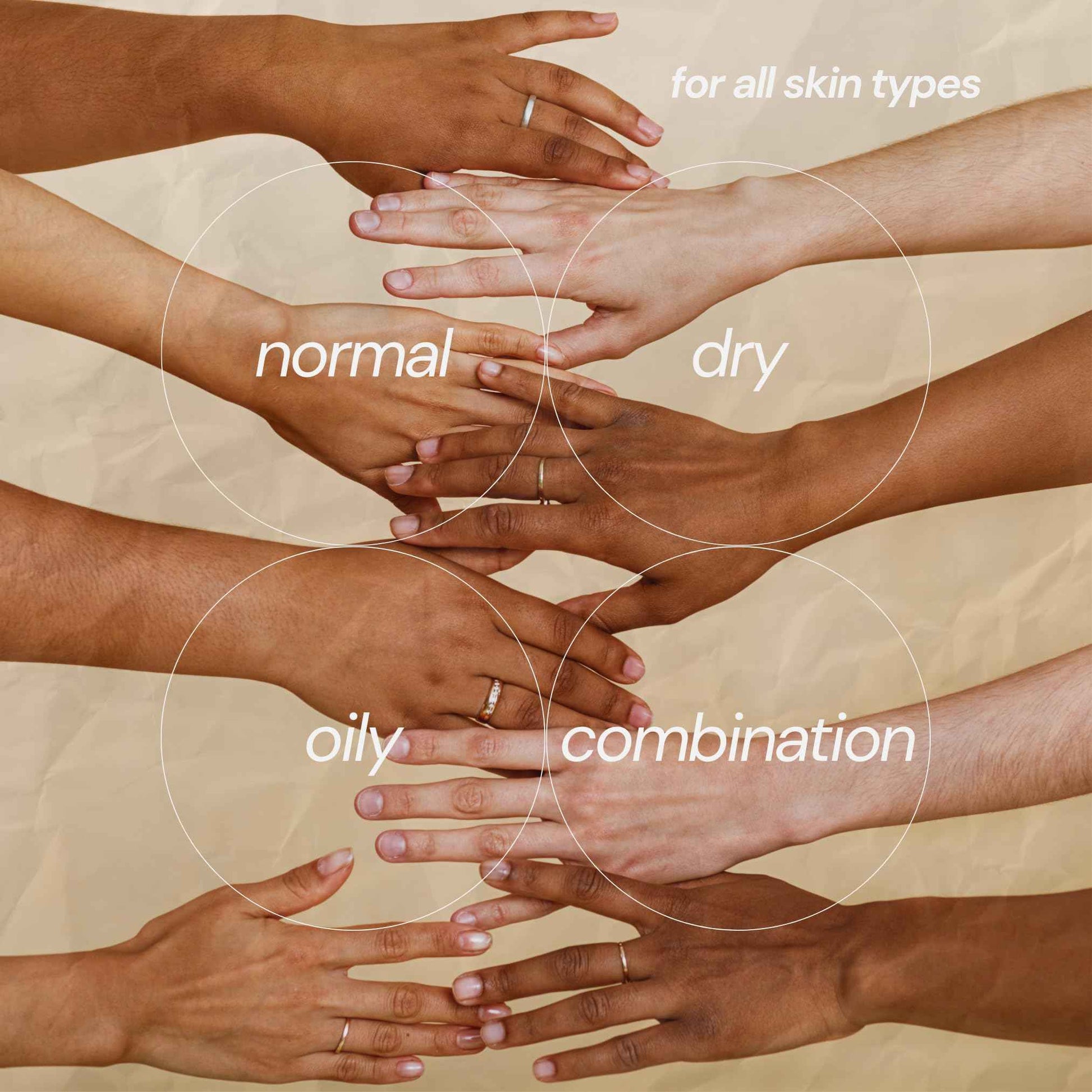 Hypegiene Shea Butter Lotion - Thick Textured, Hydrating Daily Moisturizer with Aloe, Shea Butter & Vitamin E - Non-Greasy Organic Body Lotion - Vegan, Paraben-Free - For Dry & Sensitive Skin (6oz)