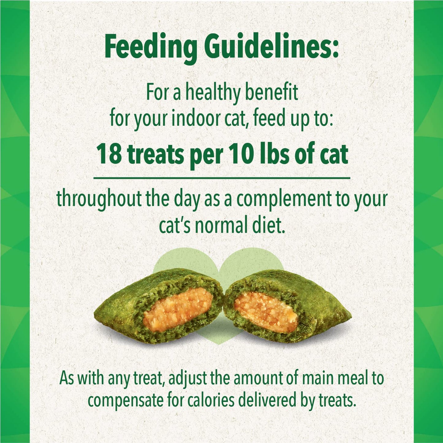 FELINE GREENIES SMARTBITES HEALTHY INDOOR Natural Treats for Cats, Tuna Flavor, 2.1 oz. Pouch