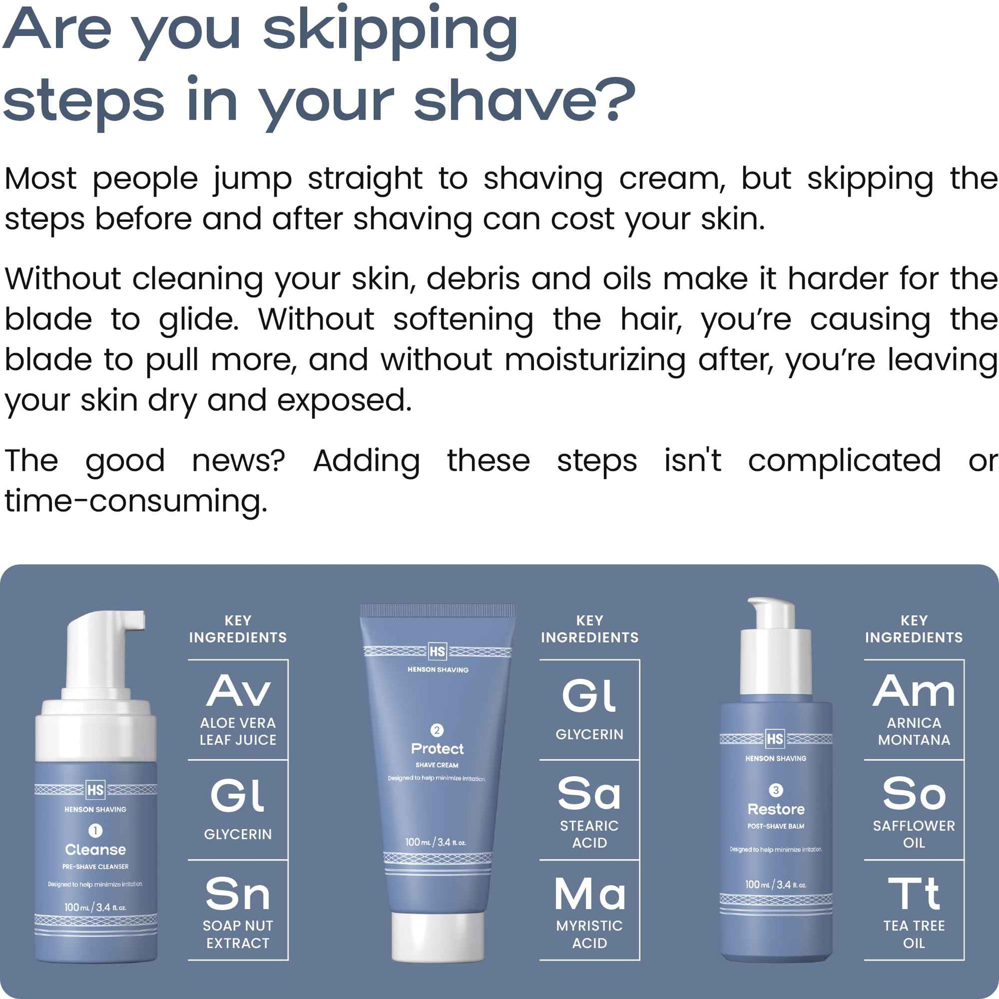 Henson Shaving Skin Care Combo – 3-Step Shaving Kit for Men with Cleanser, Shaving Cream & Post-Shave Balm – Gentle Grooming Kit for Smooth, Irritation-Free Shaves – 3.4 oz Each