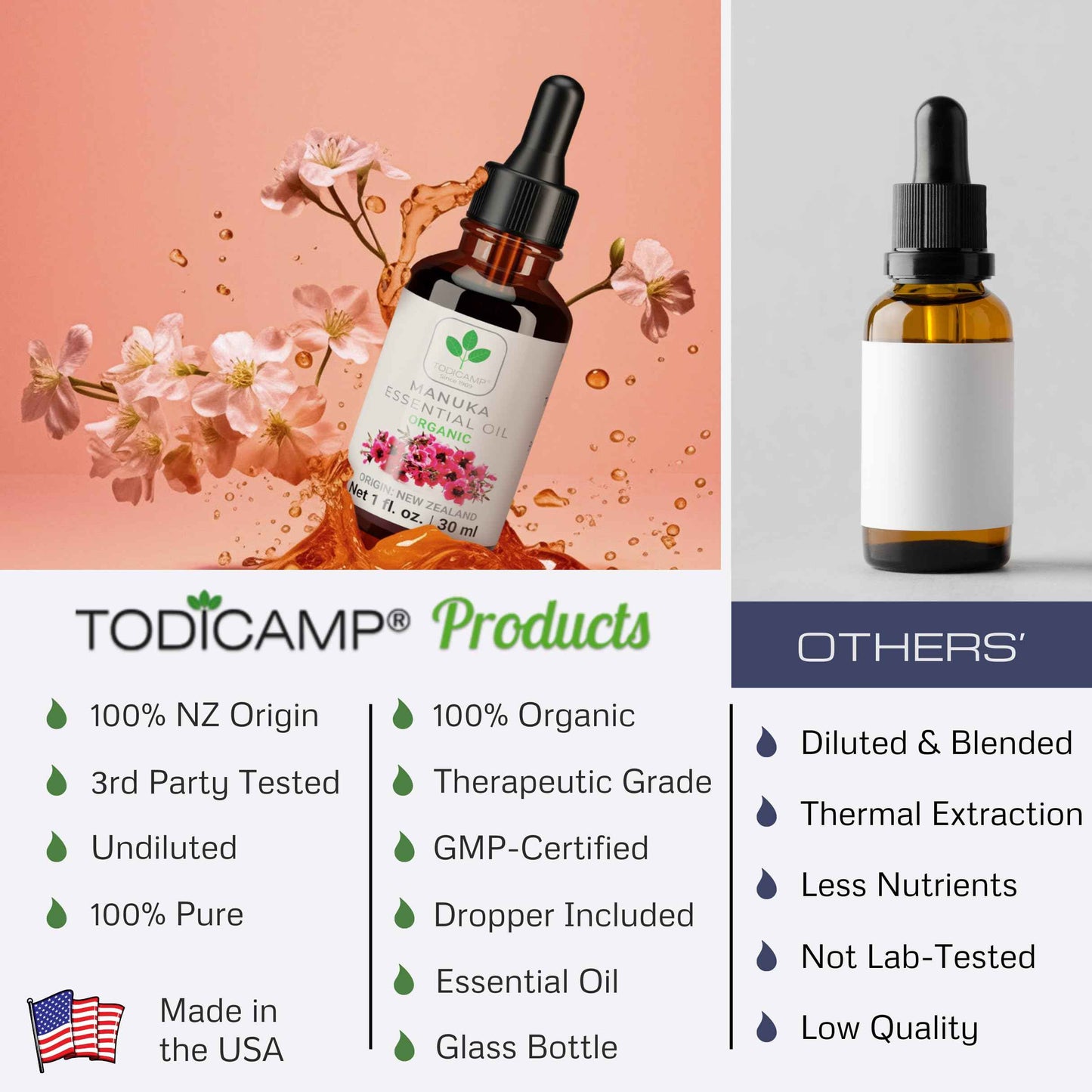 TODICAMP 100% Pure Manuka Oil from New Zealand | Therapeutic-Grade Essential Oil for Wound Care, Skin Soothing, Nail & Scalp Health | Undiluted, Cold-Pressed Manuka for Face, Hair & Body
