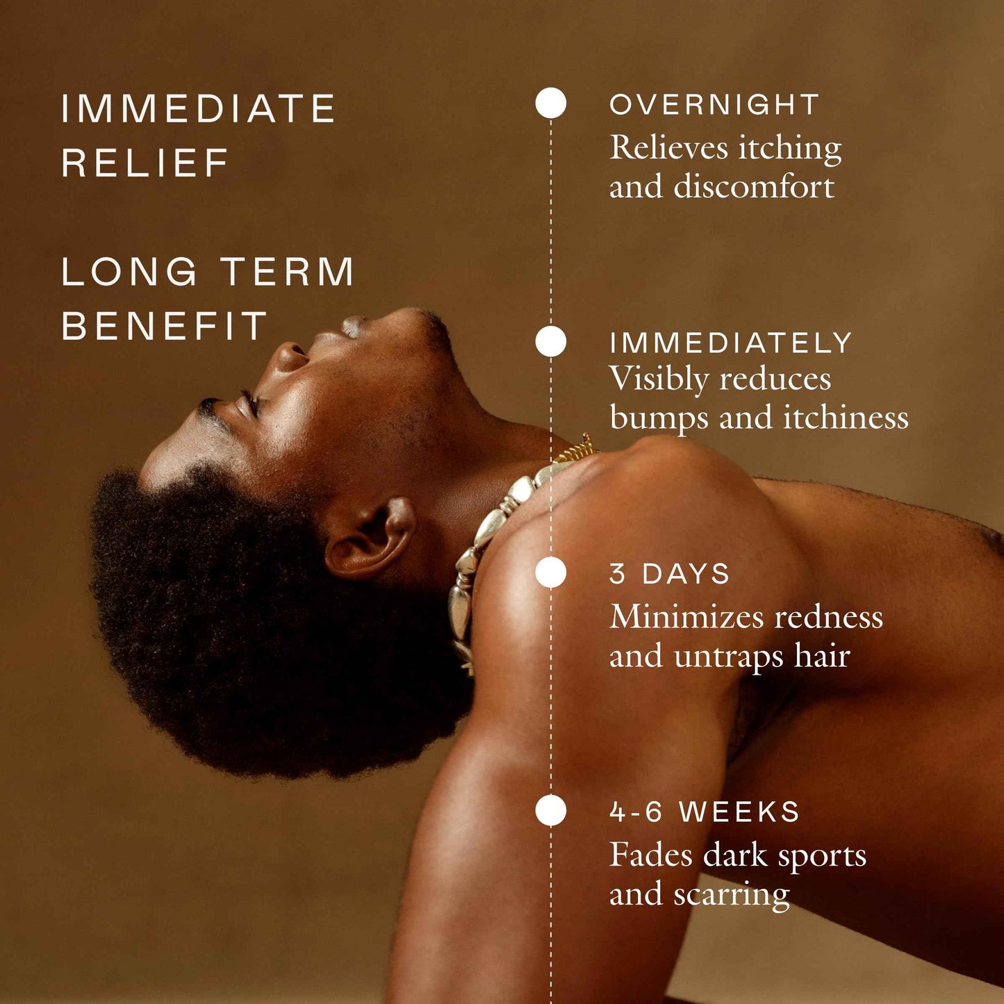 EADEM Smooth Slate Ingrown Hair Roller Serum, Targets Bumps Trapped Hairs, Faded Topicals for Scarring and Dark Spots, AHAs and Tyrosinase, Slows Ingrown Hair Regrowth