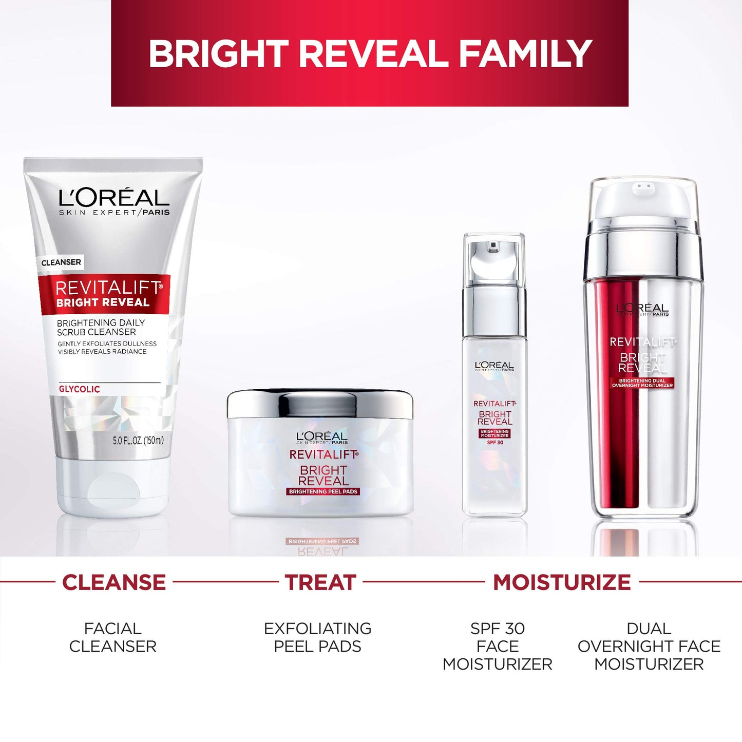 L'Oréal Paris Revitalift Bright Reveal Anti-Aging Day Cream with SPF 30 with Glycolic Acid, Vitamin C & Pro-Retinol, Reduce Wrinkles 1 fl. oz.