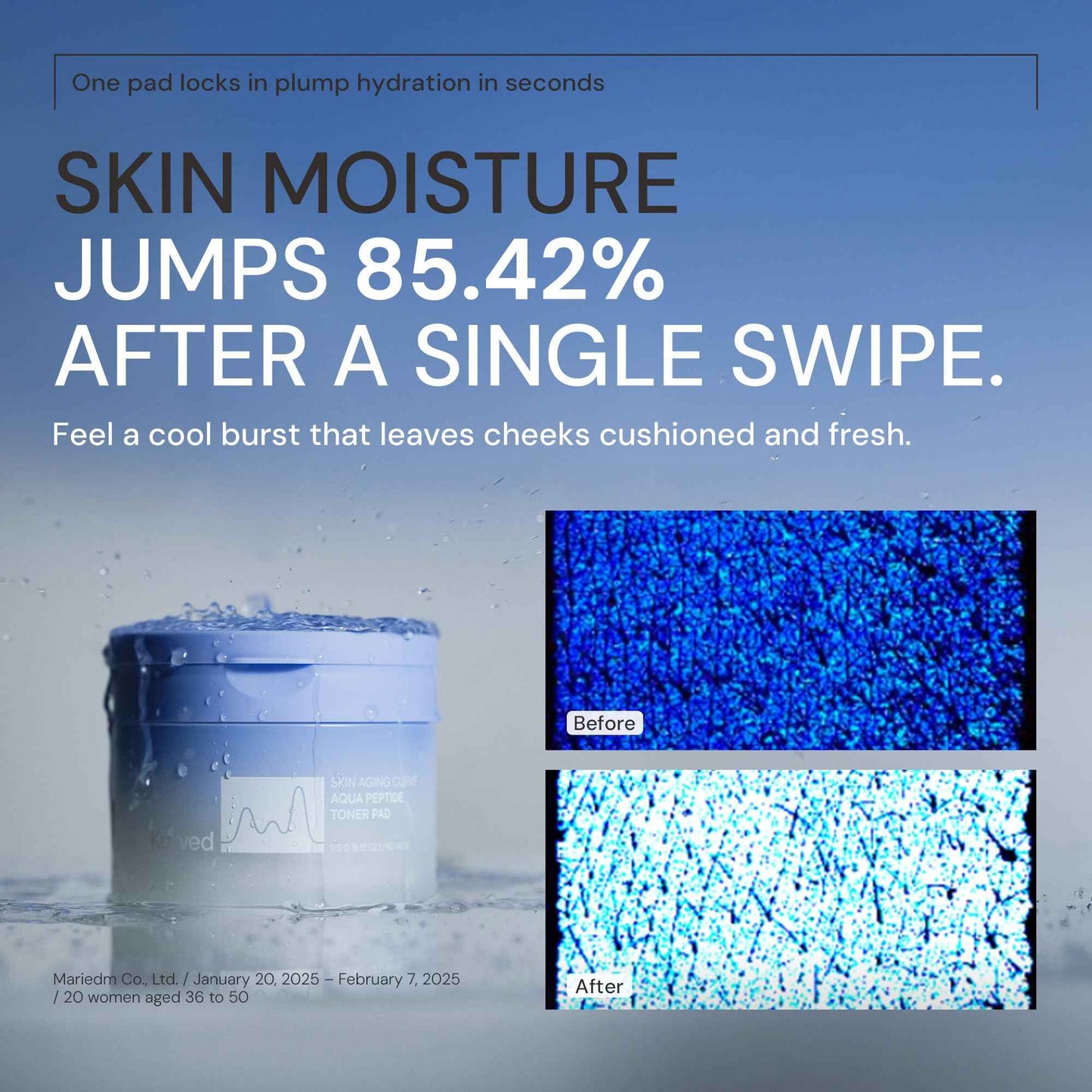 Kurved Skin Aging Curve Aqua Peptide Toner Pads (6.17 Fl. Oz. - 60 Sheets)