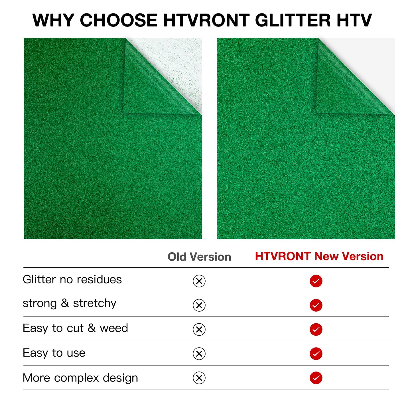 HTVRONT Green Glitter HTV Vinyl Roll-12 x 15FT Green Glitter Heat Transfer Vinyl for Shirts, Glitter Iron on Vinyl for All Cutter Machine，Easy to Cut for Heat Vinyl Design