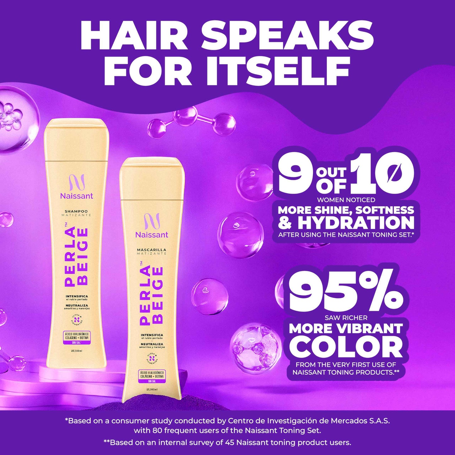 Naissant Pearl Blonde Purple Shampoo & Toning Mask Set | Ultra High-Purity Pigments | Neutralizes Yellow & Brassy Tones | Hyaluronic Acid & Biotin | Paraben & Sulfate Free | 2 x 10.1 Fl Oz