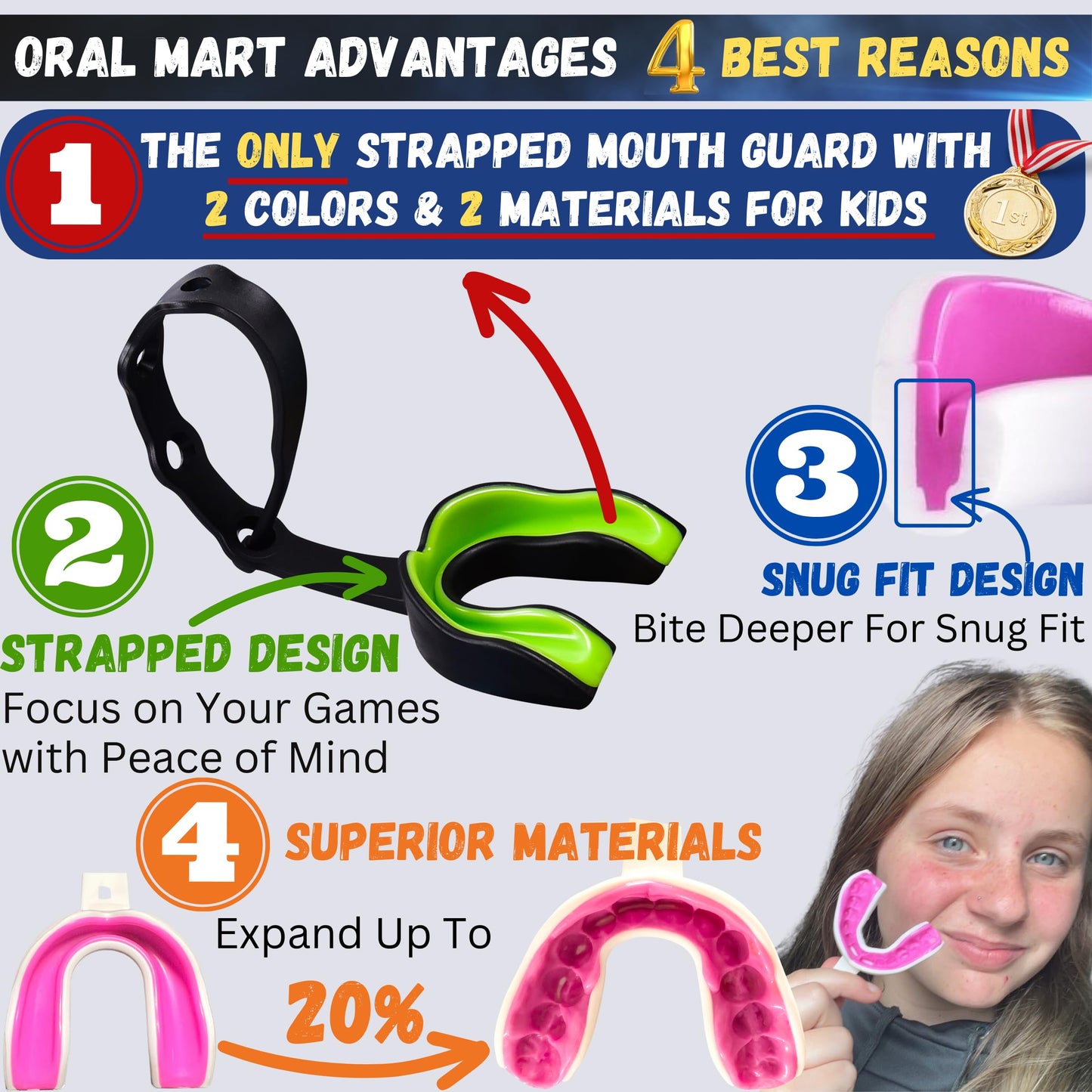 Oral Mart Black/Green Strapped Youth Mouth Guard for Kids - Sports Mouthguard with Connected Strap for Ice Hockey, Football, Lacrosse, Taekwondo