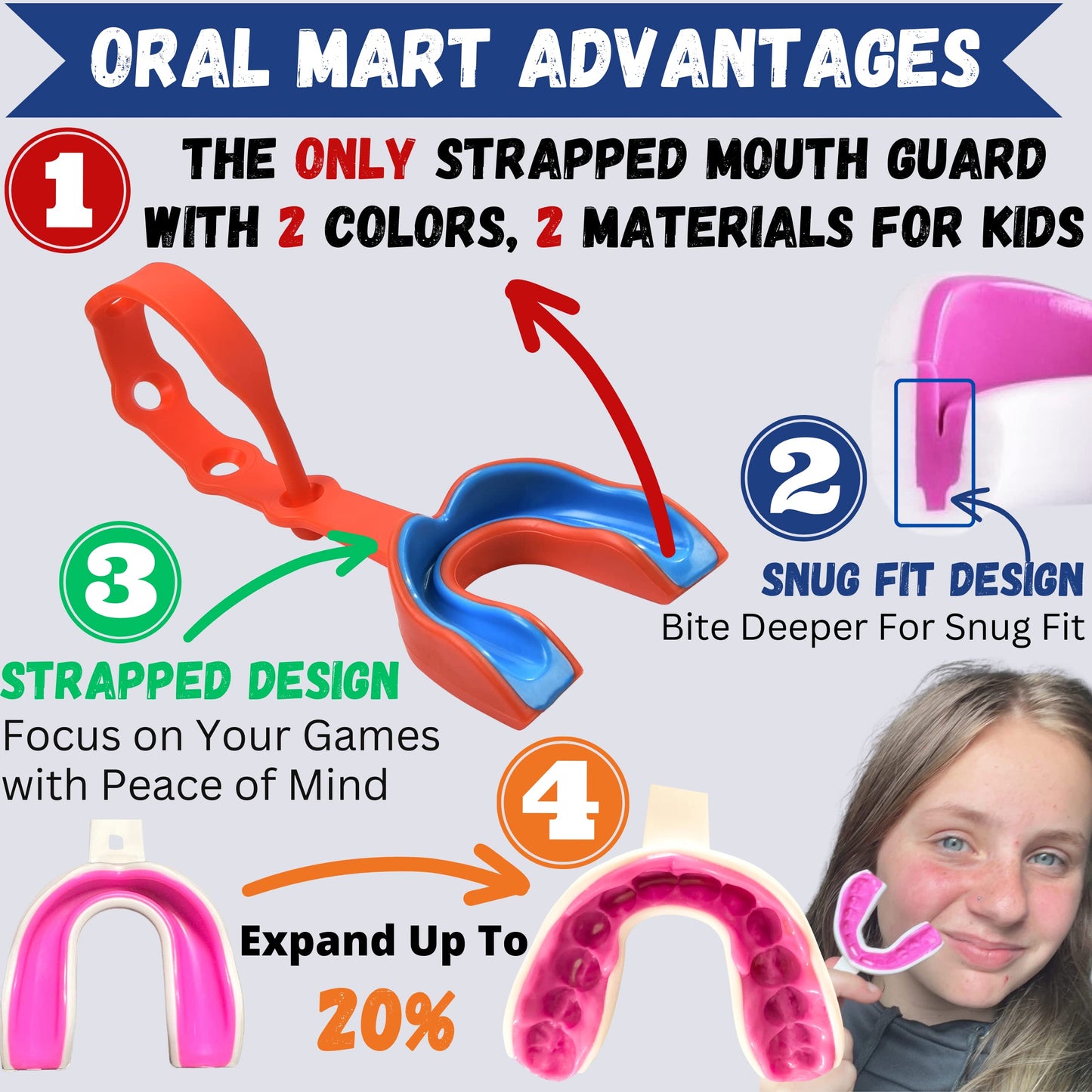 Oral Mart Orange/Blue Strapped Youth Mouth Guard for Kids - Sports Mouthguard with Connected Strap for Football, Ice Hockey, Lacrosse, Taekwondo