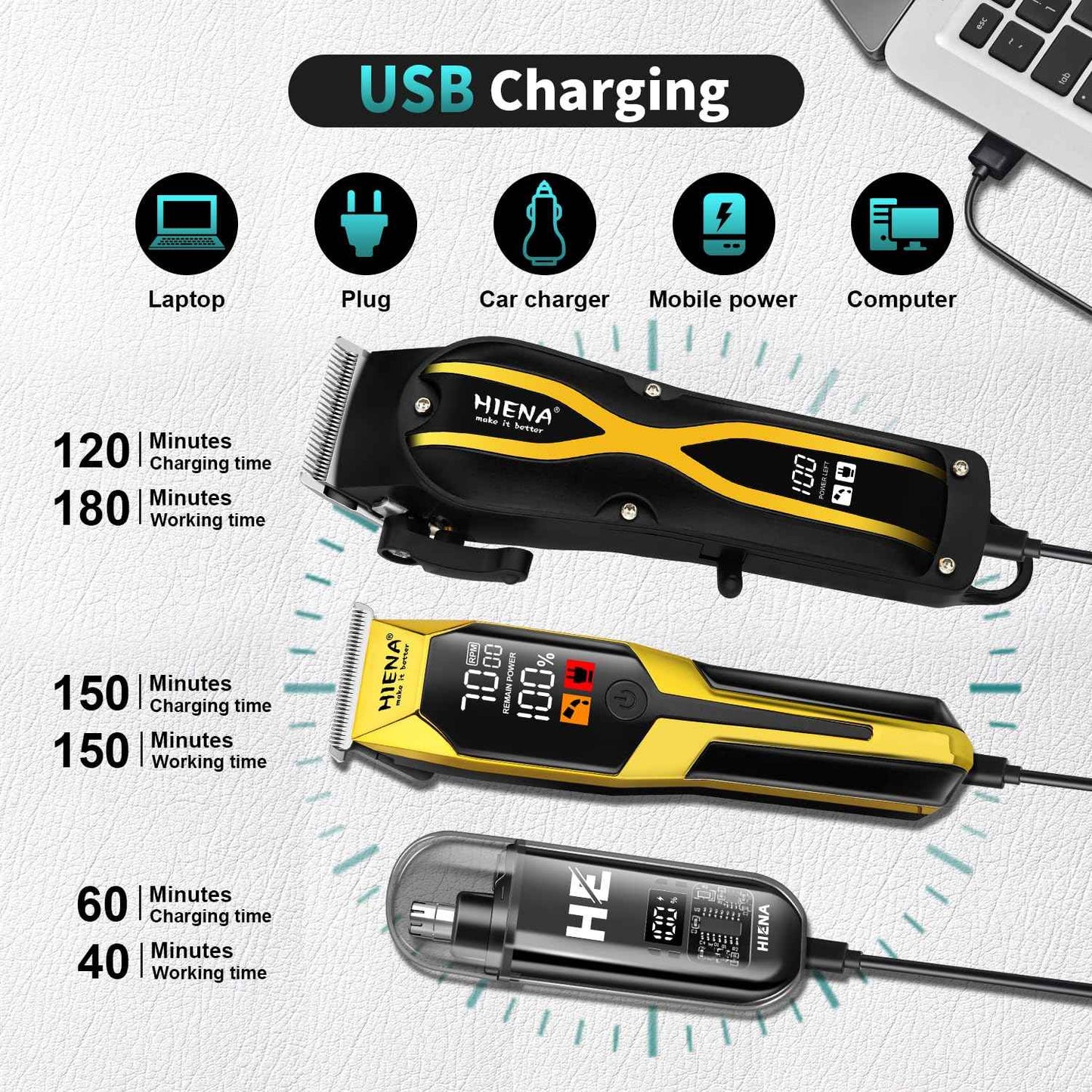 Professional Hair Clippers for Men, Electric Hair Clipper Set for Barber Kit ，Hair Clipper and Trimmer Set，Full Barber Clipper Set with LED Display Gifts for Men