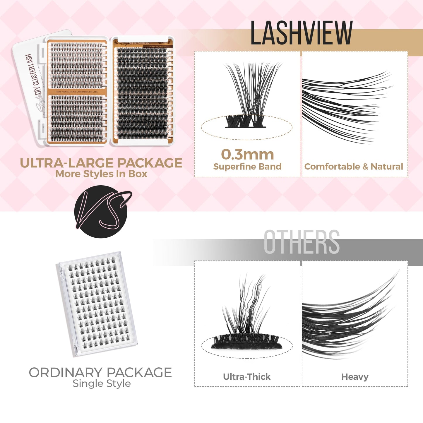 LASHVIEW Lash Clusters D Curl Eyelash Extension Clusters Natural Look Cluster Lashes Extensions Super Thin Band & Soft Cluster Lashes Reusable 9-16mm MIX(style30&40&56D)