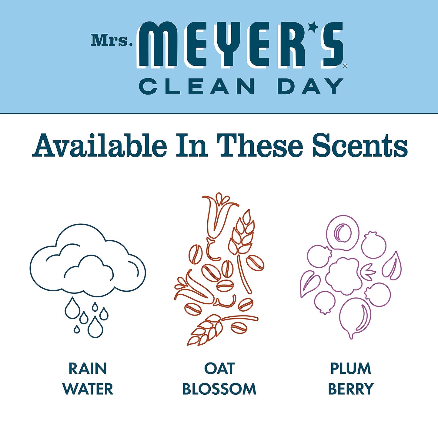 MRS. MEYER'S CLEAN DAY New Spring Scent Variety Pack (Rain Water + Oat Blossom + Plum Berry)