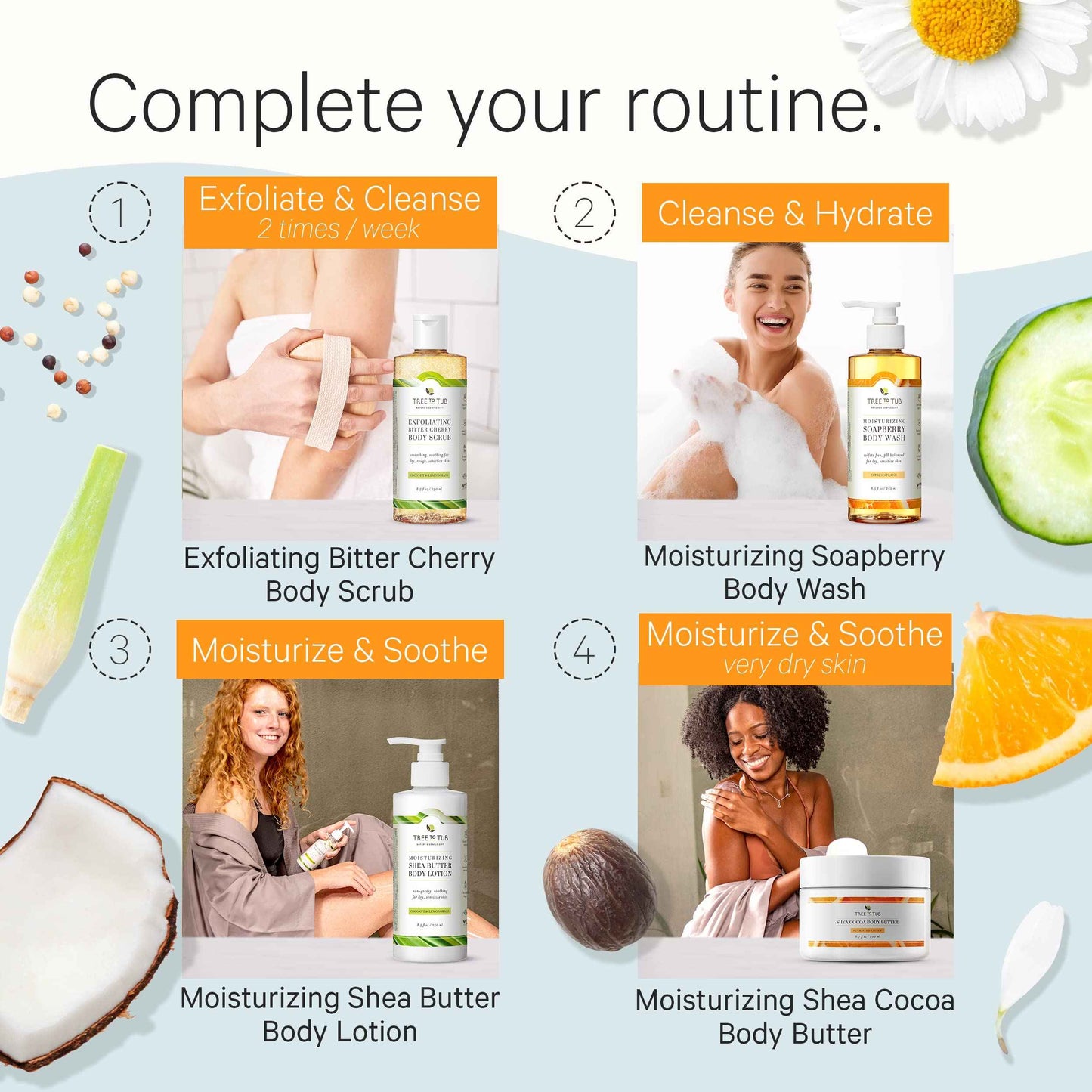 Tree to Tub Citrus & Peppermint Body Wash for Dry Skin Sensitive Skin - pH Balanced Moisturizing Body Wash, Hydrating Sulfate Free Vegan Body Soap for Women & Men w/Organic Shea Butter