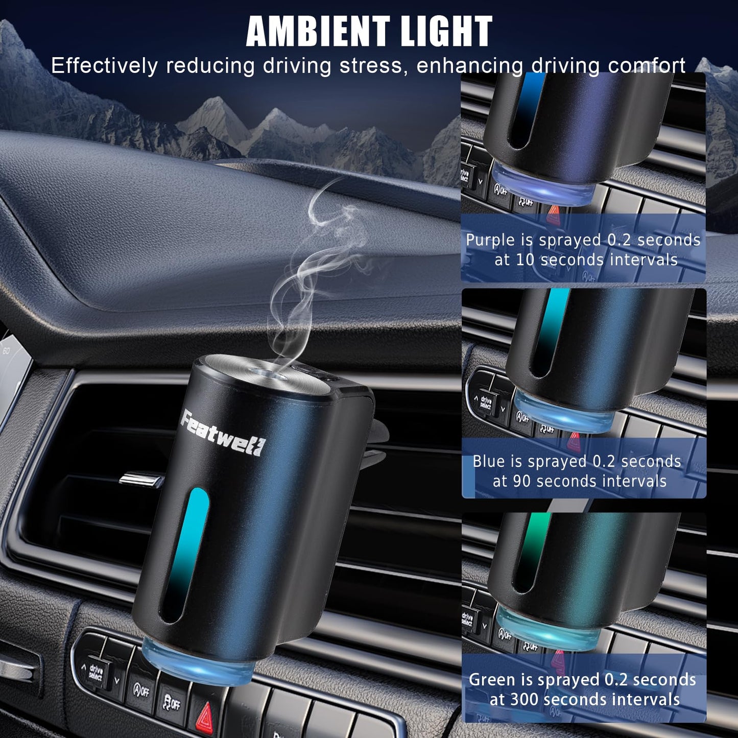 FeatWell Car Aromatherapy/Fragrance car Air fresheners/Humidifier Essential Oil Diffuser for Vehicle (Black)