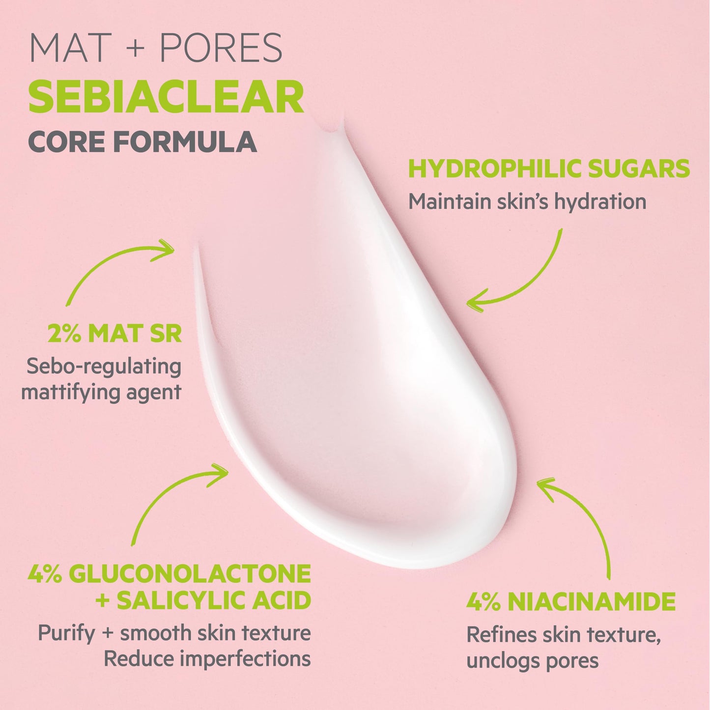 SVR Sebiaclear Mat+pores Mattifying Face Cream With 4% Niacinamide & 4% Pha For Oily To Combination Skin. Non Comedogenic, Oil Free Moisturizer To Control Shine & Visibly Tighten Pores, 1.3 Fl.oz.