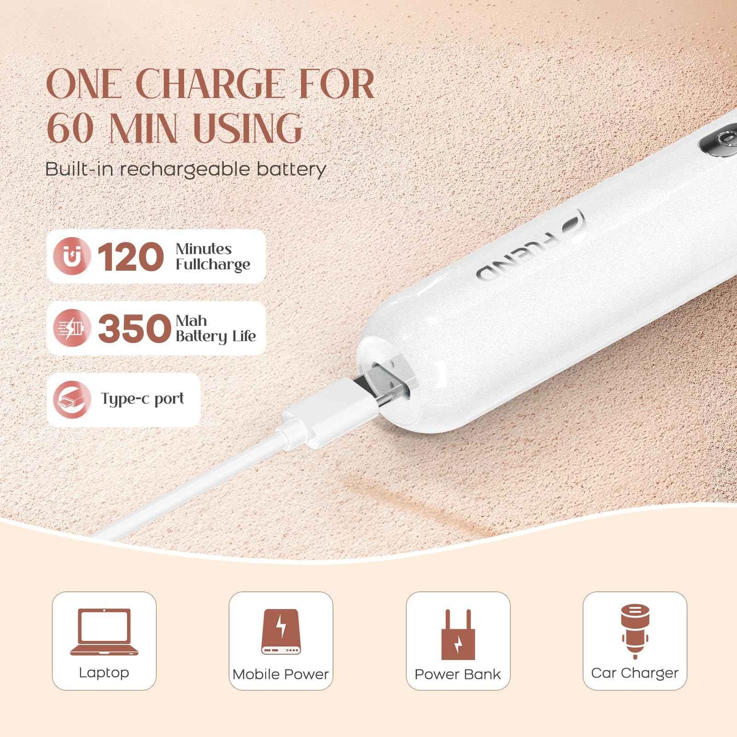 Facial Hair Remover for Women, 2-in-1 Epilator for Women with LED Light USB Rechargeable Portable Electric Epilators Painless Lady Shavers for Face, Lip, Chin, Leg, Arms, Bikini (White)