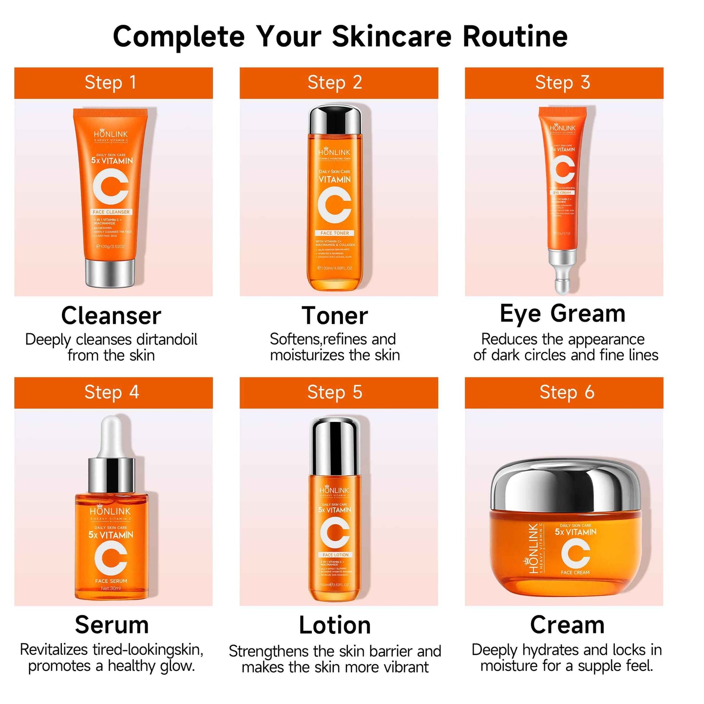 Glown 6-Piece Hydrating Skincare Set with Vitamin C & Niacinamide,HONLINK Face Care Kit Includes Toner, Faical Serum,Cleanser,Moisturizer, Eye Cream & Body Lotion | Unique Gift for Women