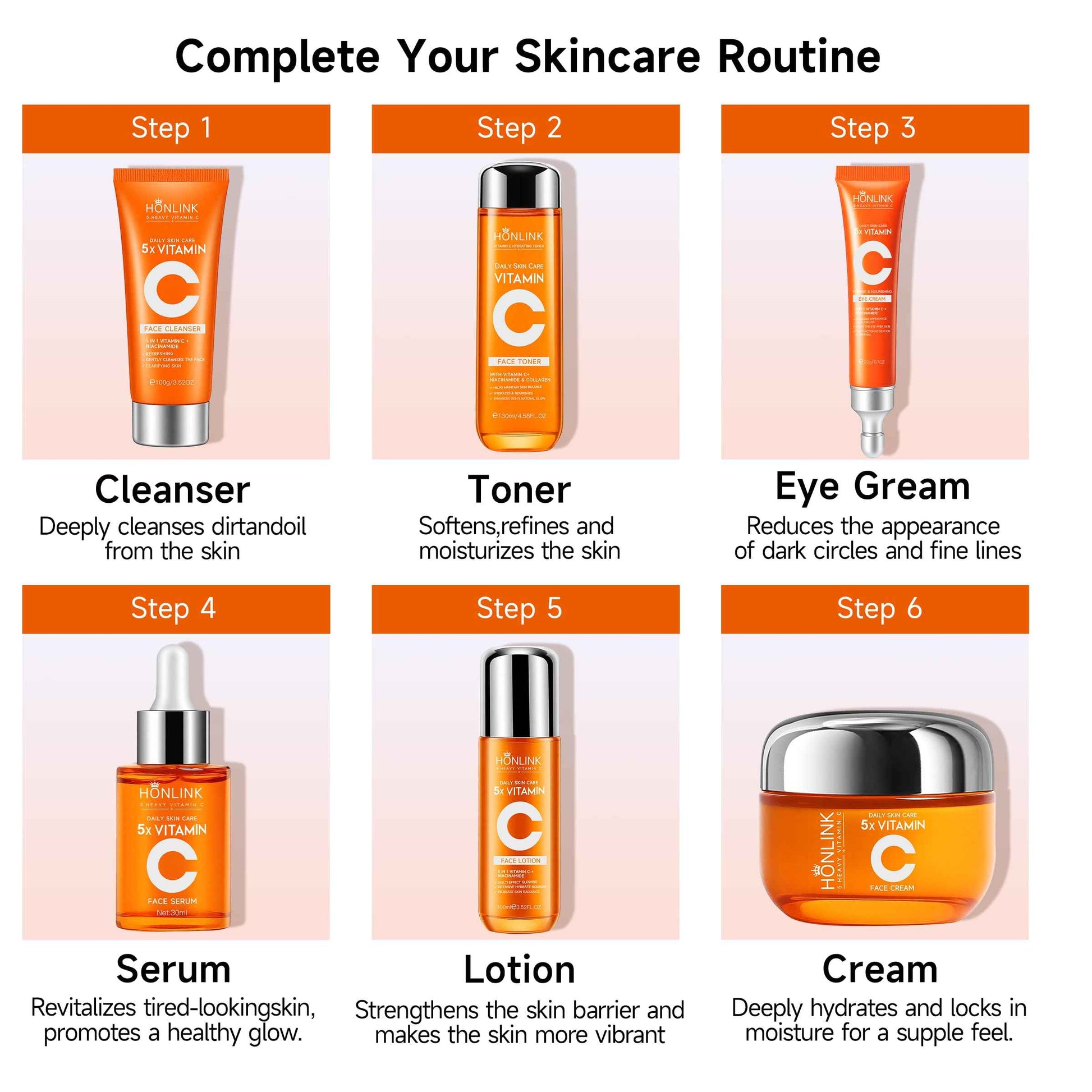 Glown 6-Piece Hydrating Skincare Set with Vitamin C & Niacinamide,HONLINK Face Care Kit Includes Toner, Faical Serum,Cleanser,Moisturizer, Eye Cream & Body Lotion | Unique Gift for Women