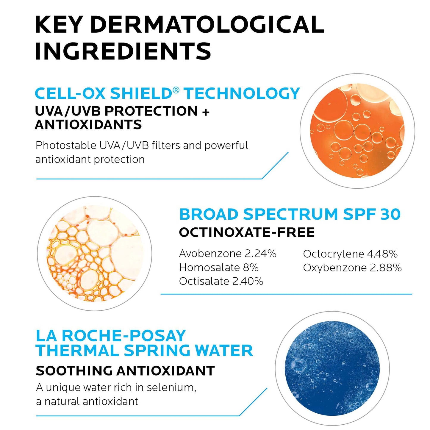 La Roche-Posay Anthelios Cooling Water Sunscreen Lotion | Water Based Sunscreen for Face & Body | Broad Spectrum SPF + Antioxidants | Fast Absorbing Water-Like Texture | Oil Free Sunscreen SPF 30