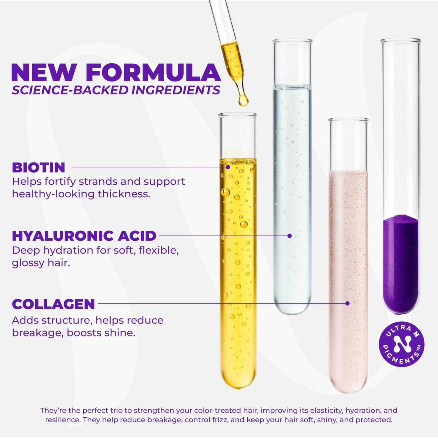 Naissant Pearl Blonde Purple Shampoo & Toning Mask Set | Ultra High-Purity Pigments | Neutralizes Yellow & Brassy Tones | Hyaluronic Acid & Biotin | Paraben & Sulfate Free | 2 x 10.1 Fl Oz