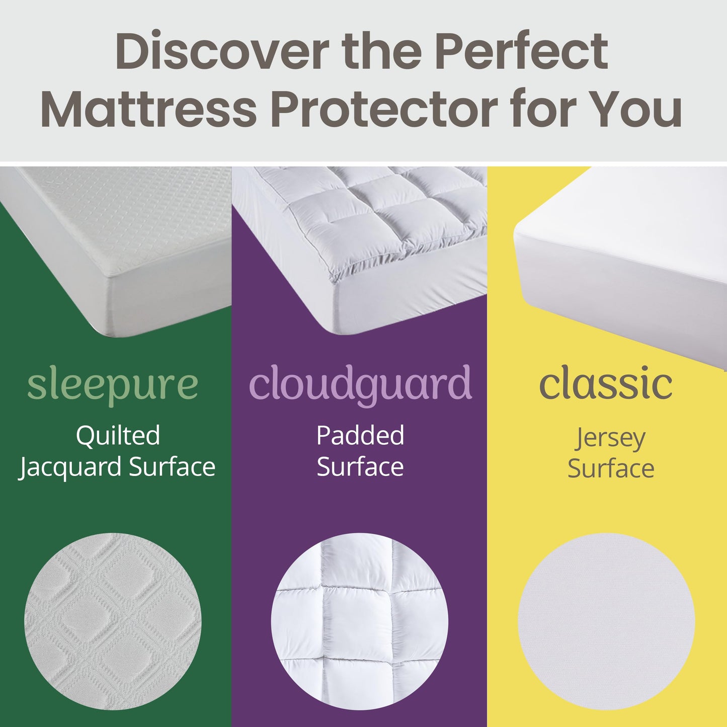 SafeRest 100% Waterproof Queen Size Mattress Protector - Fitted with Stretchable Pockets - Machine Washable Cotton Mattress Cover for Bed