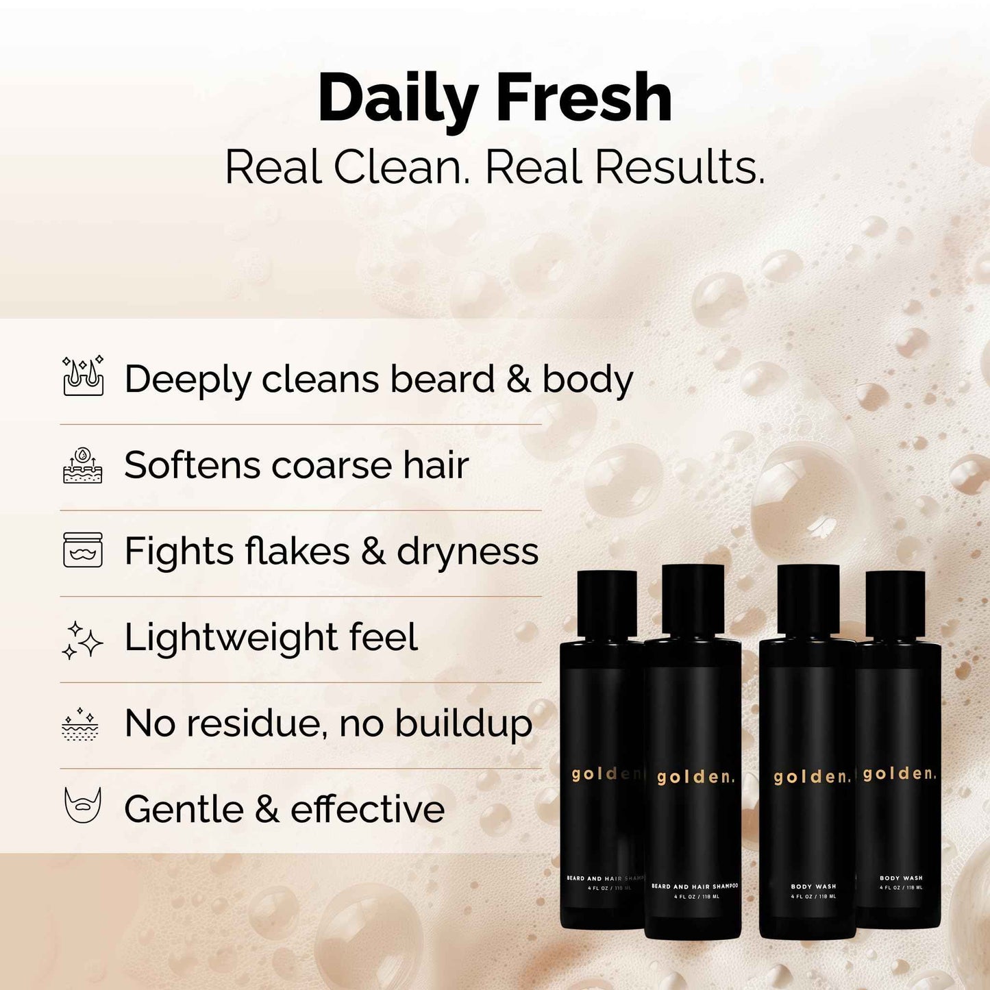 Golden Grooming Co. 3-in-1 Men's Body Wash - Hair & Beard Shampoo - Cleanses, Hydrates, Softens - Body Wash for All Skin Types - Refreshing Scent - Shower Double Pack | Pack of 4