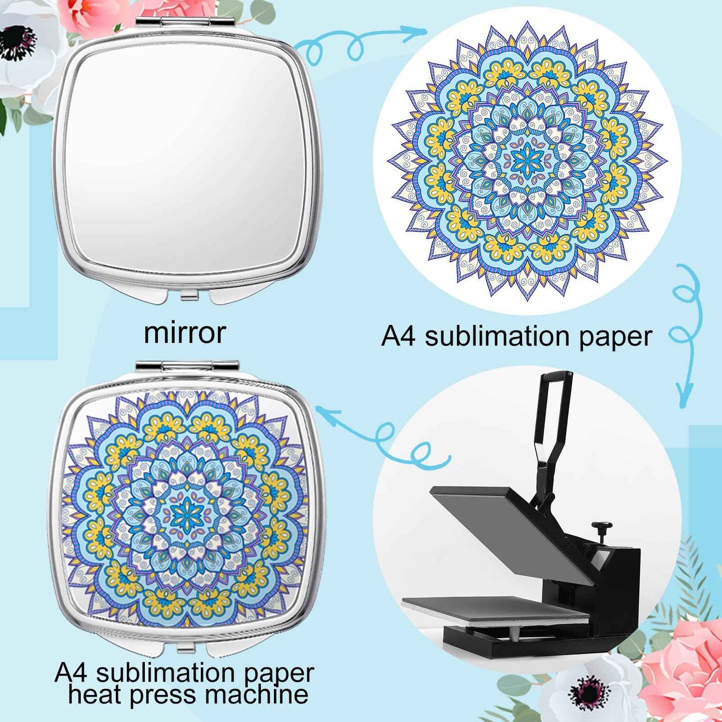 Jetec 18 Pcs Sublimation Blanks Products Small Compact Mirror Bulk Heat Transfer Folding Pocket Makeup Mirror Heart Round Square Double Sided Handheld Sublimation Mirror for Women Gift Purse Travel
