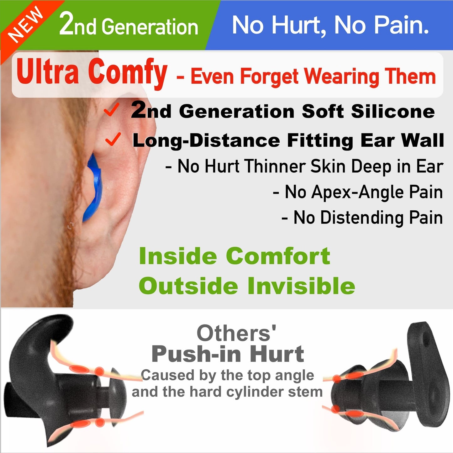 WaterDam Swimming Ear Plugs Great Waterproof Ultra Comfy Earplugs Prevent Swimmer's Ear