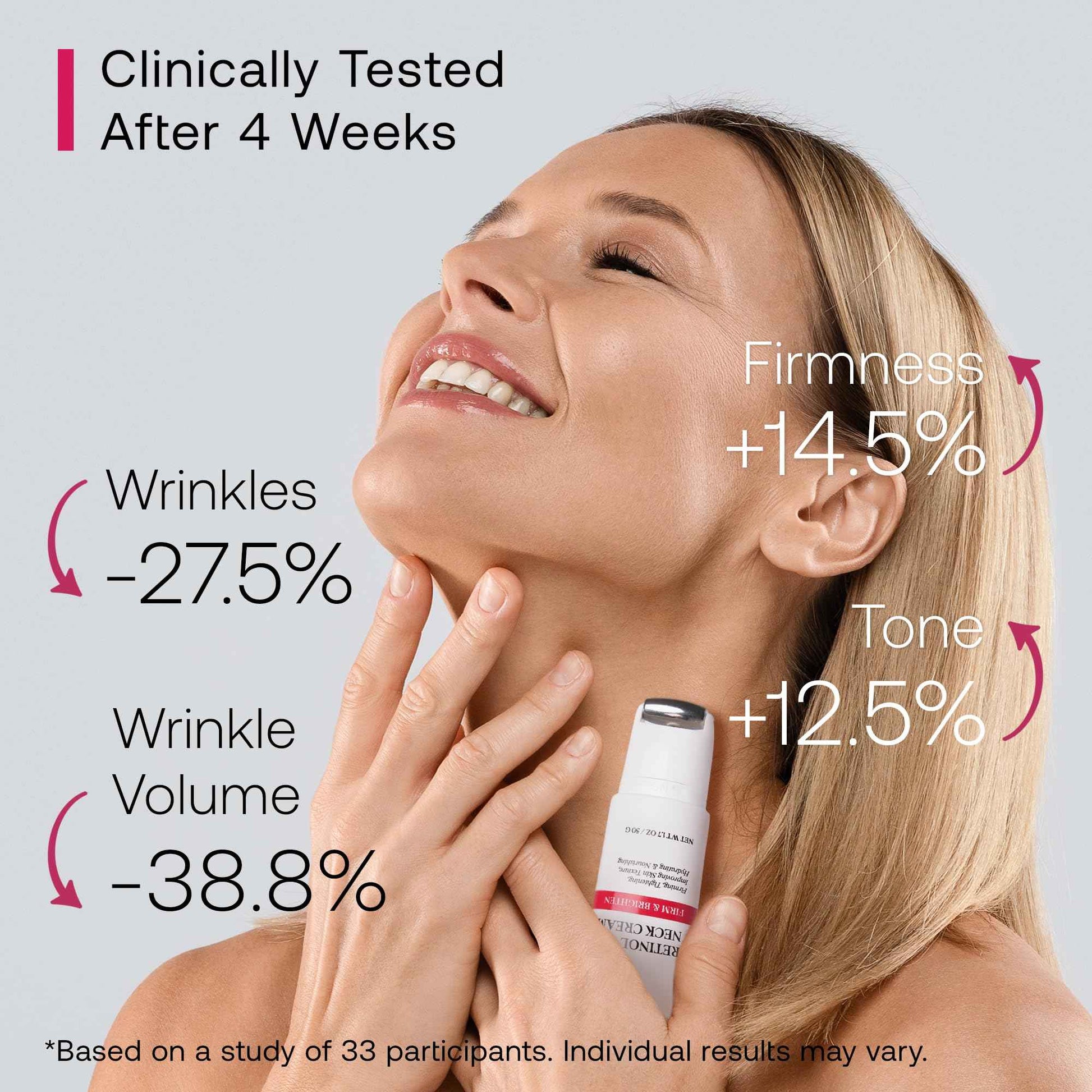 Bestkiss Retinol Neck Firming Cream with Cooling & Massaging Roller Applicator - Hydrates, Lifts, Smoothes Wrinkles, Fine Lines & Tightens Sagging Skin with Niacinamide & Hyaluronic Acid, 1.7oz/50g